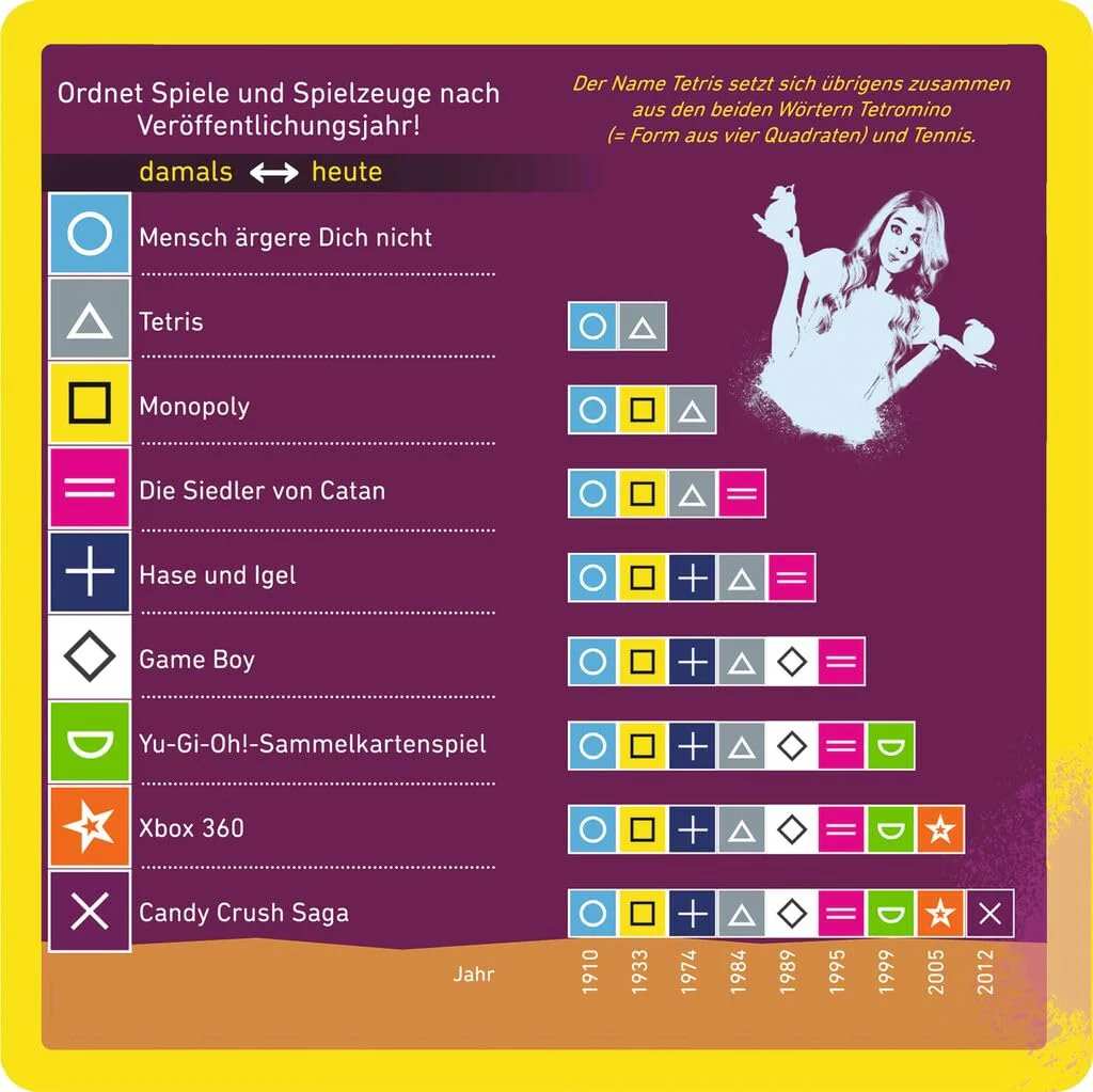moses. Schätz it - if You can, Quiz und Ratespiel für Halbwisser, Wissensspiel mit 150 außergewöhnlichen Fragen, Gesellschaftsspiel für 2-5 Spieler ab 14 Jahren, White - Image 5