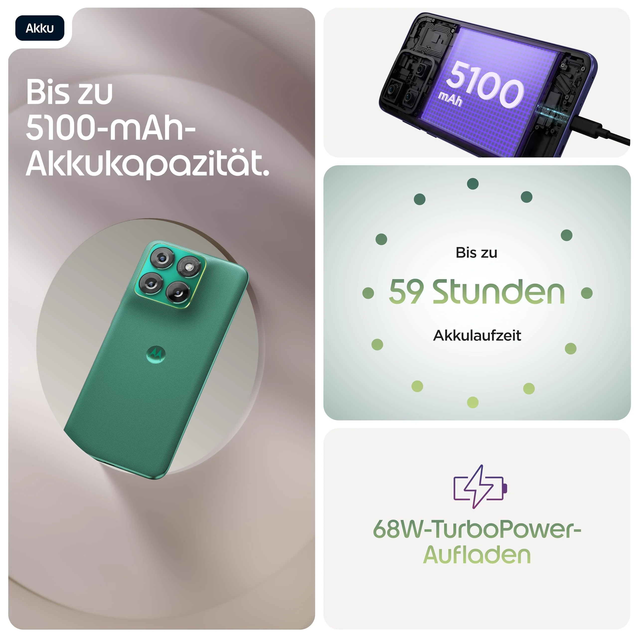 Motorola Edge 70 Fusion Smartphone (Robustes 6,78"-Super-HD+-Display mit Corning Gorilla Glass 7i, 50-MP-Kamera, 8/256 GB, 5100 mAh, 68W-TurboPower-Aufladen) Pantone Sporting Green - Image 7