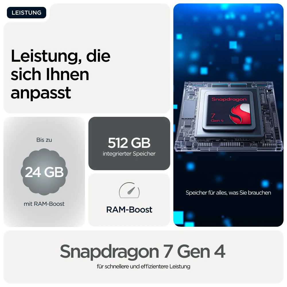 Motorola Edge 70 Smartphone (Robustes 6,67"-pOLED-Display mit Gorilla Glass 7i, 50-MP-Kamera, 12-512 GB, Wasser- und hitzebeständig, 68W-TurboPower-Aufladen), Pantone Gadget Gray, inkl. Magnetcover - Image 5