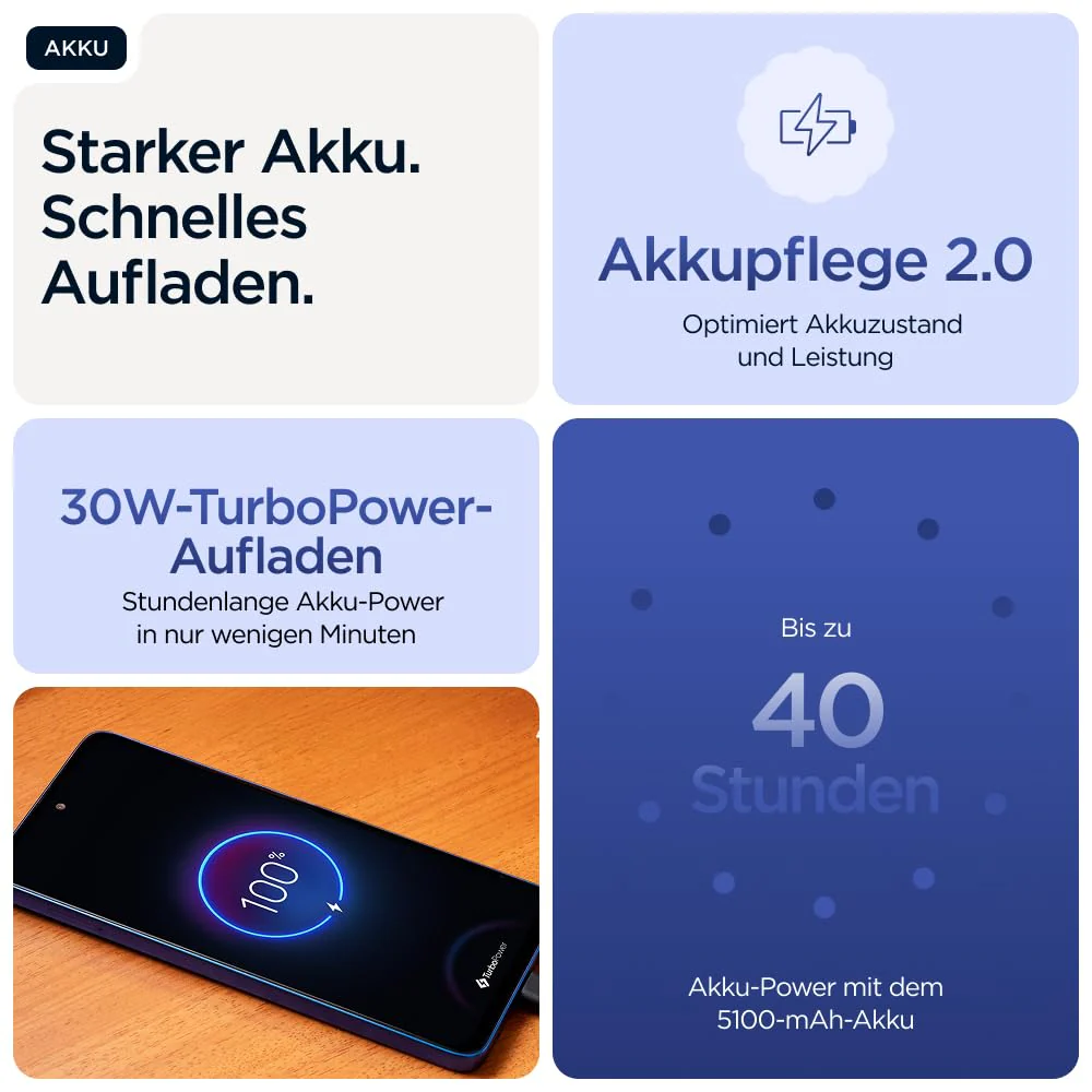 Motorola Moto g56 5G Smartphone (Robustes 6,72“-FHD+-Display Dank Gorilla Glass 7i, 50-MP-Kamera mit Moto-AI, 8/256 GB, 5100 mAh, extrem temperaturbeständig) Pantone Dazzling Blue, inkl. Schutzcover - Image 3