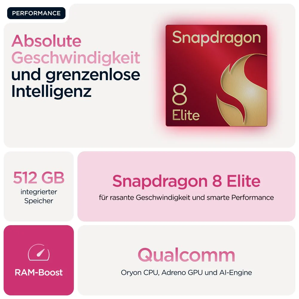 Motorola razr 60 Ultra Flip-Phone (6,96"-pOLED-Display/Robustes 4,0"-Außendisplay mit Gorilla Glass Ceramic, widerstandsfähig, wassergeschützt, 50-MP-Moto-AI-Kamera, 16/512 GB) Pantone Cabaret - Image 6