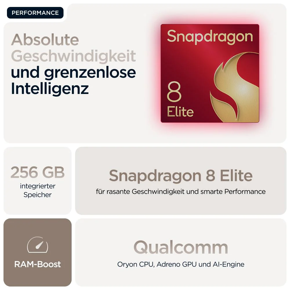 Motorola razr 60 Ultra Flip-Phone (6,96"-pOLED-Display/Robustes 4,0"-Außendisplay mit Gorilla Glass Ceramic, widerstandsfähig, wassergeschützt, 50-MP-Moto-AI-Kamera, 16/512 GB) Pantone Mountain Trail - Image 7