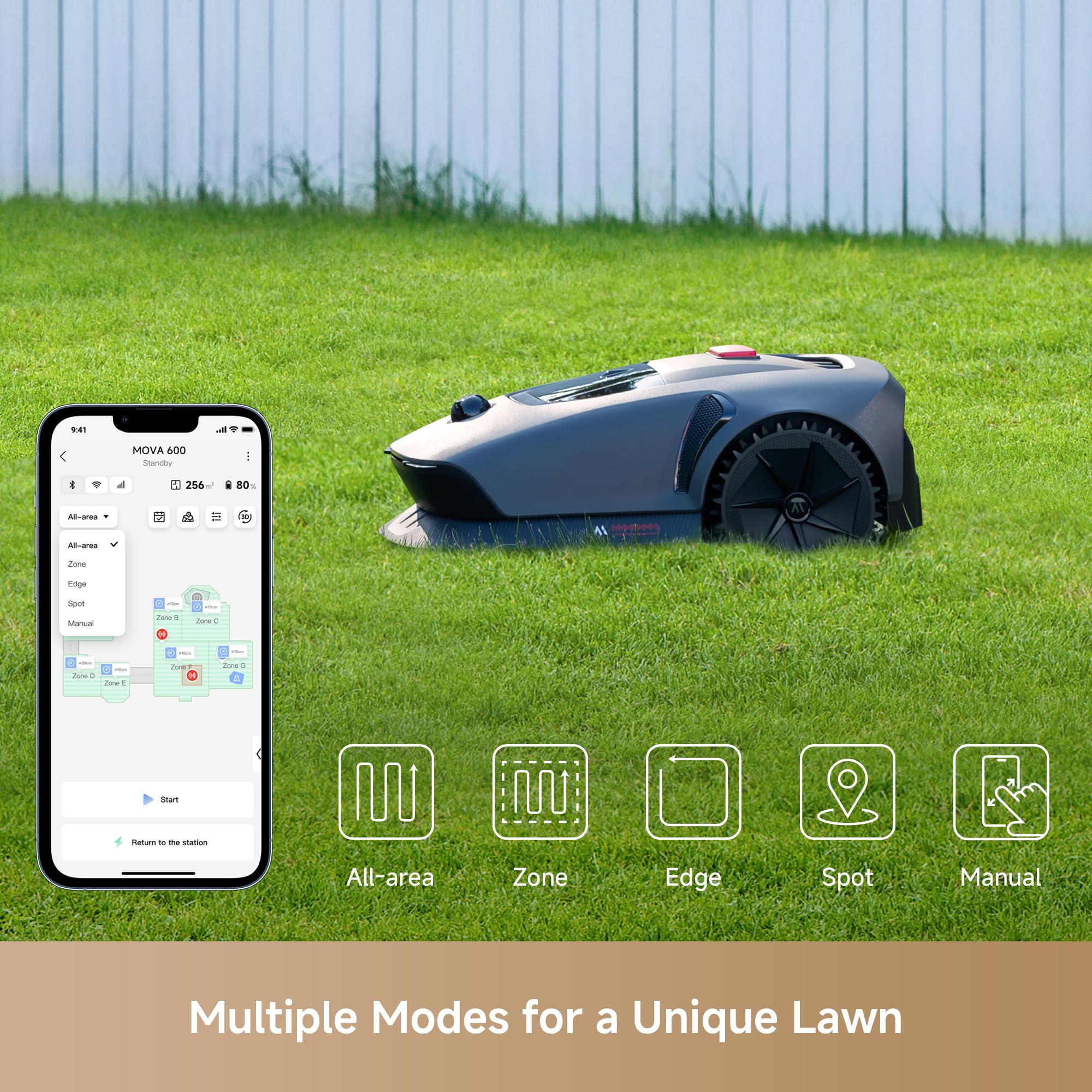 MOVA 600, Rasenmäher Roboter 360° 3D LiDAR Mähroboter ohne Begrenzungskabel & Genaue Kartierung 600 m², Smarte Hindernisvermeidung, App-Steuerung, U-förmiges Schneiden, Sicherheitswarnungen - Image 8