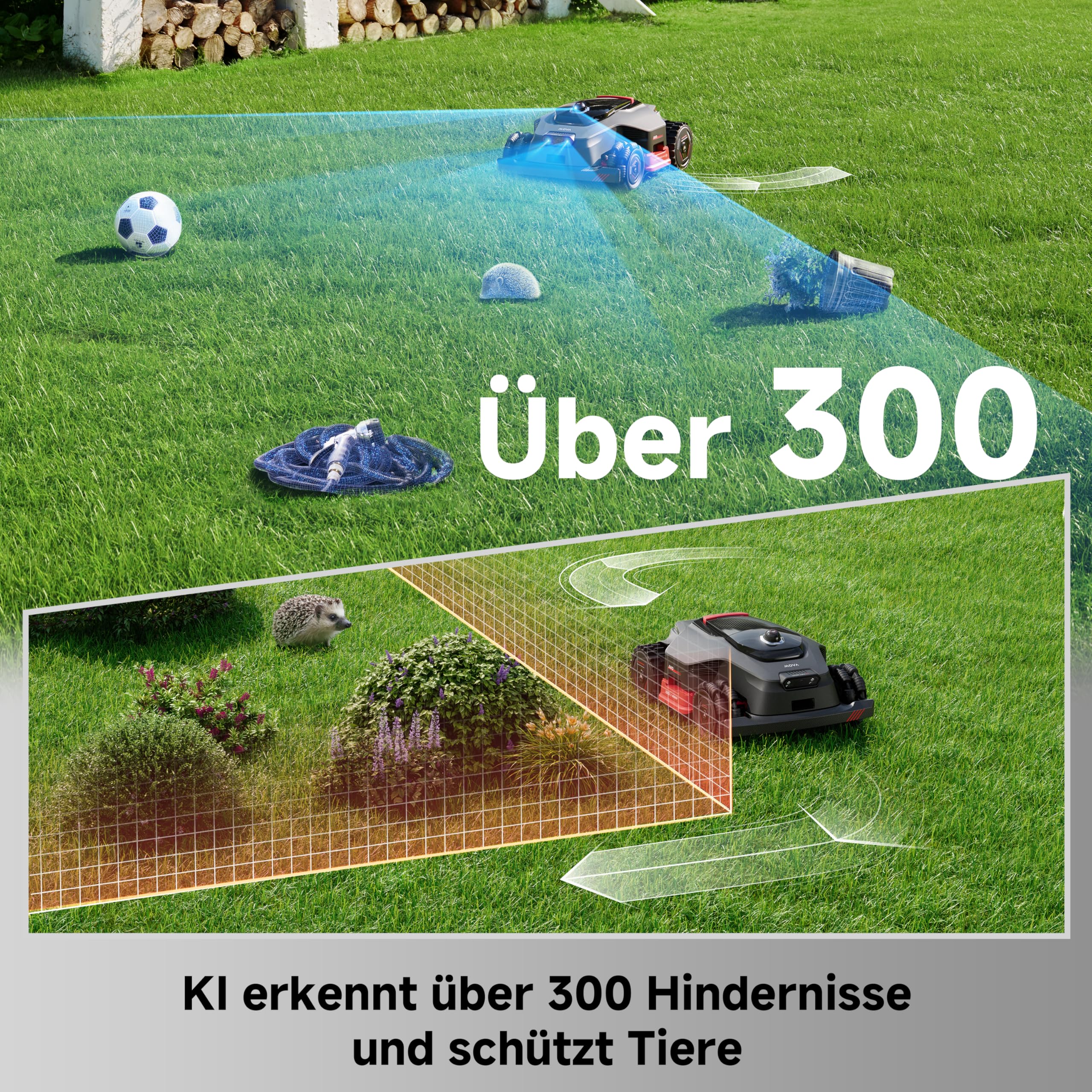 MOVA LiDAX Ultra 1000 AWD Mähroboter, RTK-frei, KI-gestützte automatische Kartierung, 360° 3D-LiDAR und KI-Dual-Vision, 36 V AWD für 80% Steigungen, 2 Scheiben (jeweils 6 Messer) - Image 6