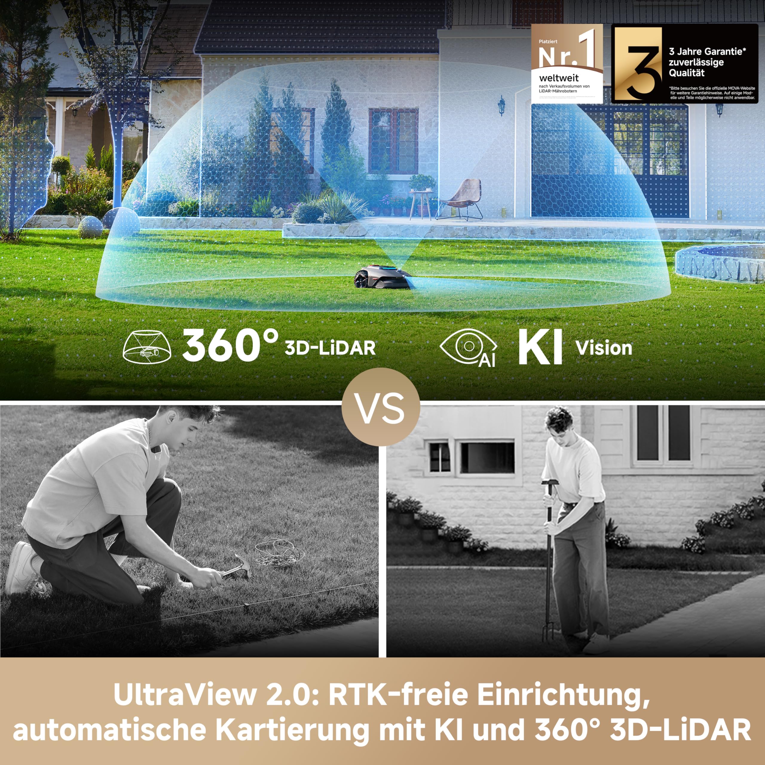 MOVA LiDAX Ultra 1200 Mähroboter ohne Begrenzungskabel, Empf. 1200 m², ohne RTK & automatische Kartenerstellung per 3D-LiDAR mit 360° & AI Vision, 5 cm Kantenschnitt, effiziente Wegeplanung in U-Form - Image 3