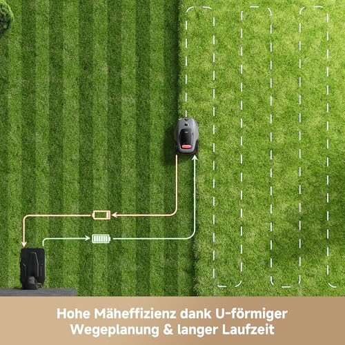 MOVA LiDAX Ultra 800 Mähroboter ohne Begrenzungskabel, Empf. 800 m², ohne RTK & automatische Kartenerstellung per 3D-LiDAR mit 360° & AI Vision, 5 cm Kantenschnitt, effiziente Wegeplanung in U-Form - Image 6