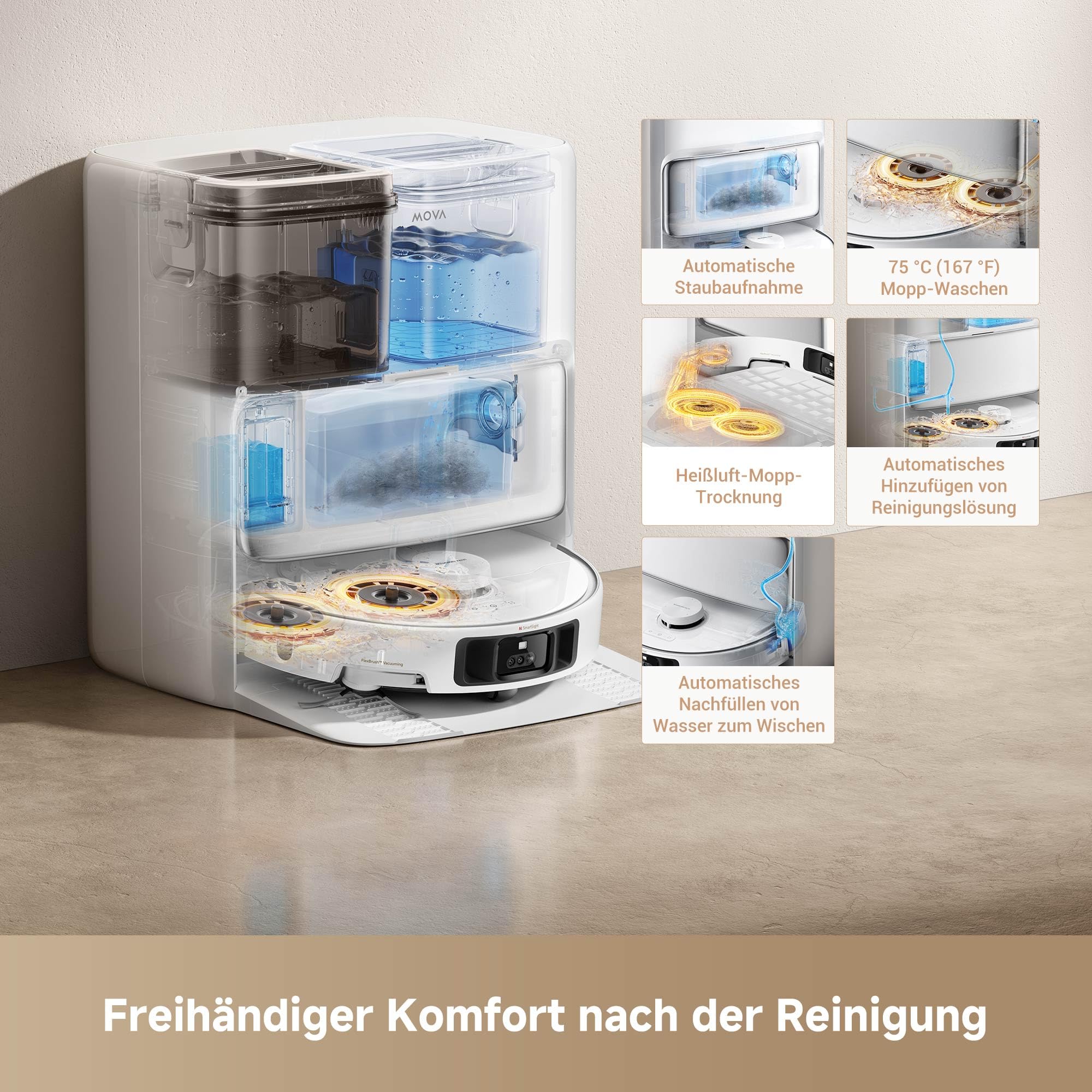 Mova P50 Pro Ultra Saugroboter mit Wischfunktion, 19.000 Pa Saugkraft, 75 ℃ Heißwasser-Moppwäsche, automatische Reinigung, automatische Entleerung, automatische Nachfüllung, Hindernisvermeidung - Image 7