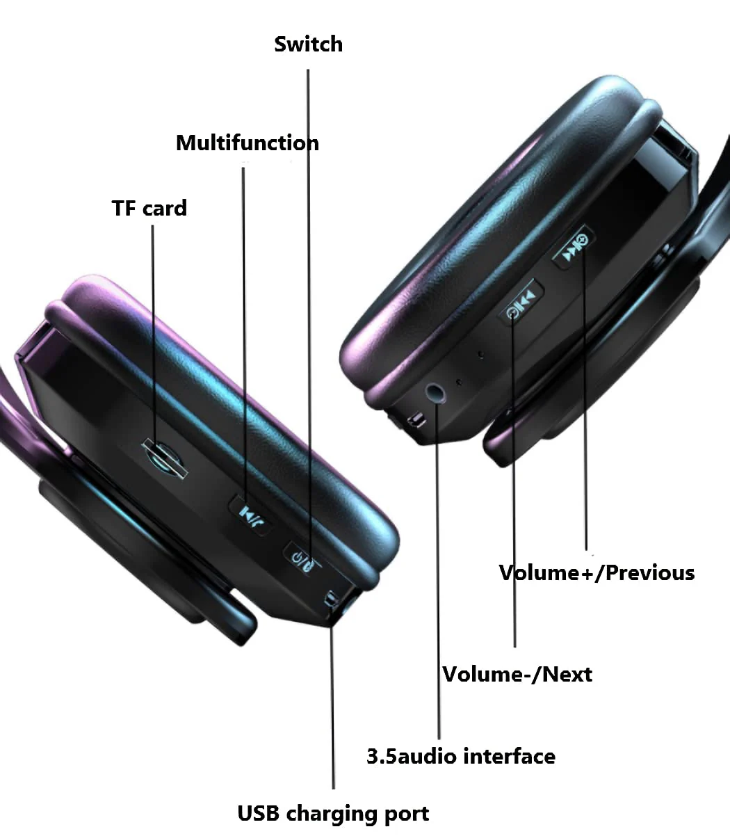 MUARRON Bluetooth 5.0 Kabellose kopfhörer Over Ear mit Mikrofon- HiFi Stereo Faltbare Kabellose Headset-Unterwegs Musik hören und telefonieren (schwarz) - Image 3