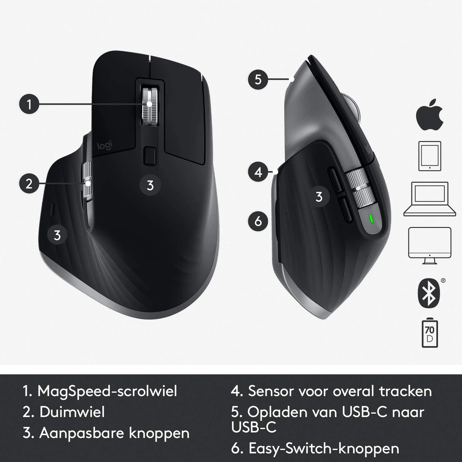 MX Master 3 für Mac - Image 3