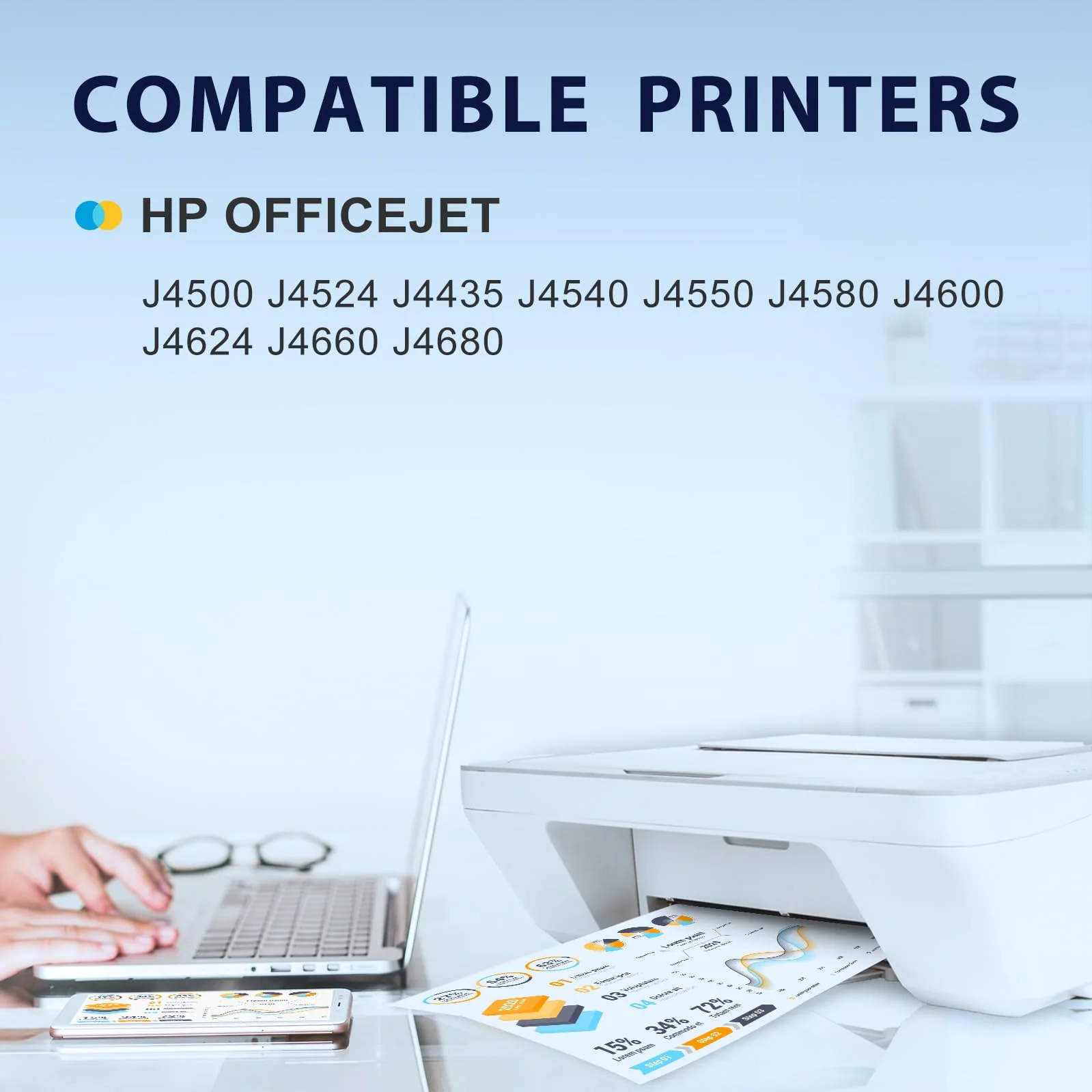 MYCARTRIDGE PHOEVER 901XL Ersatz für druckerpatronen HP 901 schwarz,für HP Officejet 4500 druckerpatronen, für HP OfficeJet J4580 J4680 J4624 J4524 J4525 G510 Drucker (1 Schwarz,1Farbe)
