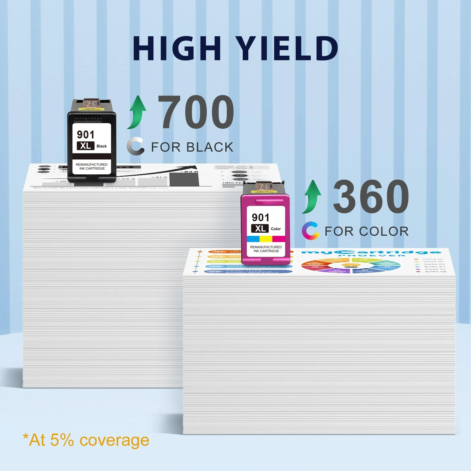 MYCARTRIDGE PHOEVER 901XL Ersatz für druckerpatronen HP 901 schwarz,für HP Officejet 4500 druckerpatronen, für HP OfficeJet J4580 J4680 J4624 J4524 J4525 G510 Drucker (1 Schwarz,1Farbe) - Image 2
