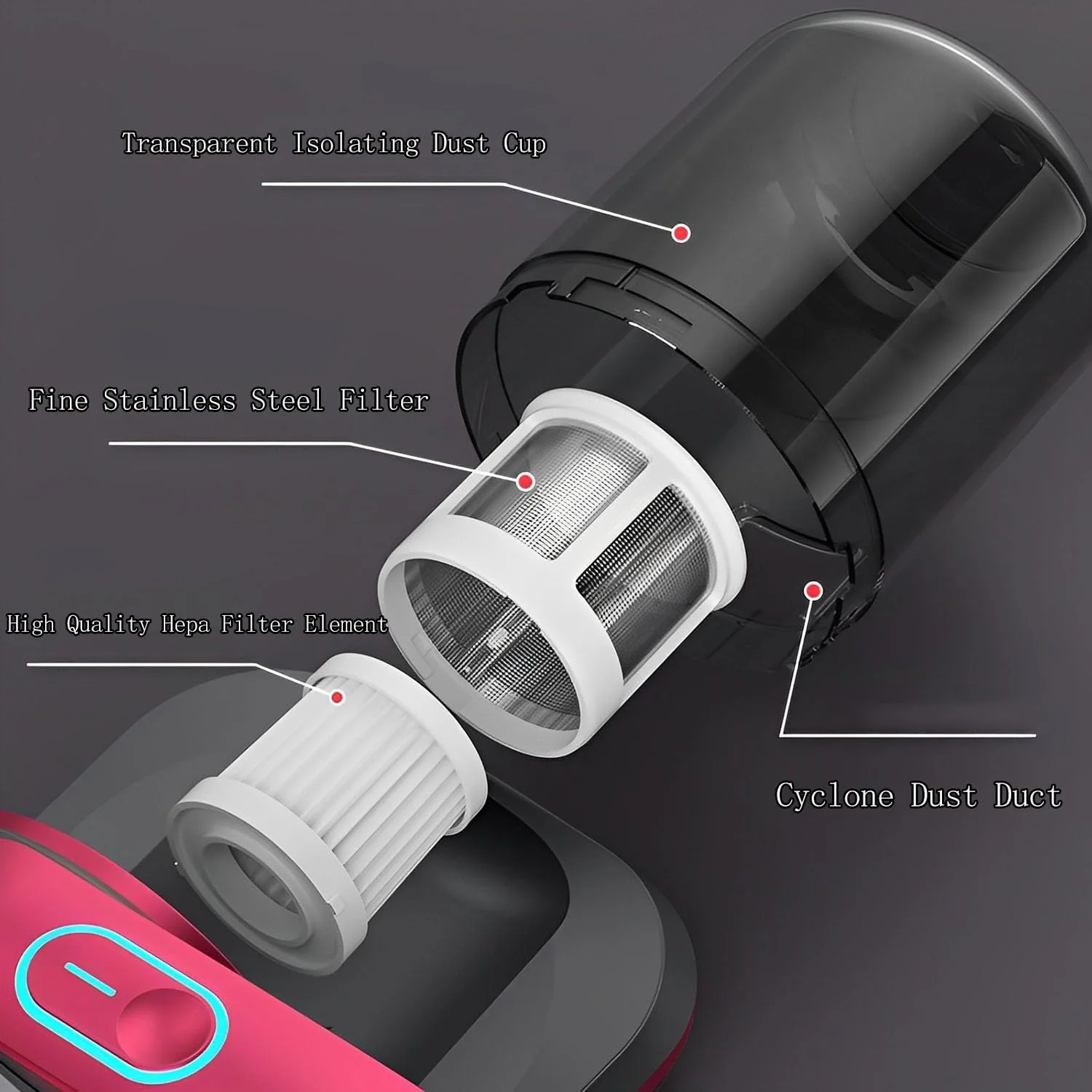 MZBDYYF Hochfrequenz Starkes Instrument zur Entfernung von Milben - Bettsauger mit UV -Licht für Matratzen, Teppiche, Sofa - schnurlose Tiefe Reinigung - Image 3