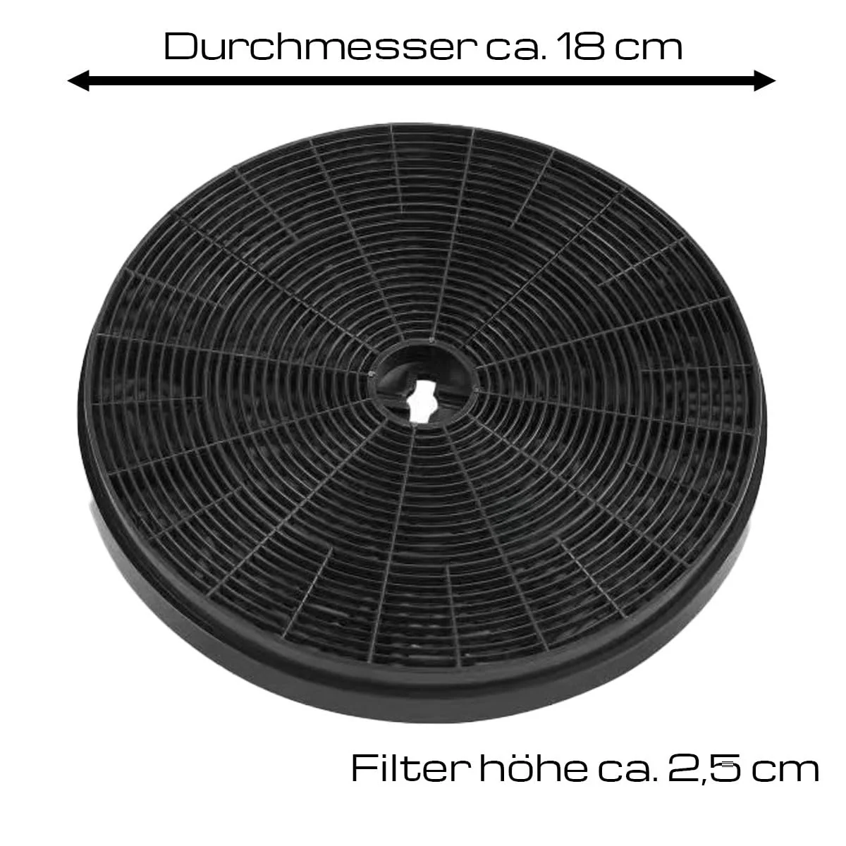 NEG Aktivkohlefilter Set (2 Stück) GF16 für NEG Unterbau-Dunstabzugshaube NEG15-TDL+ - Image 2