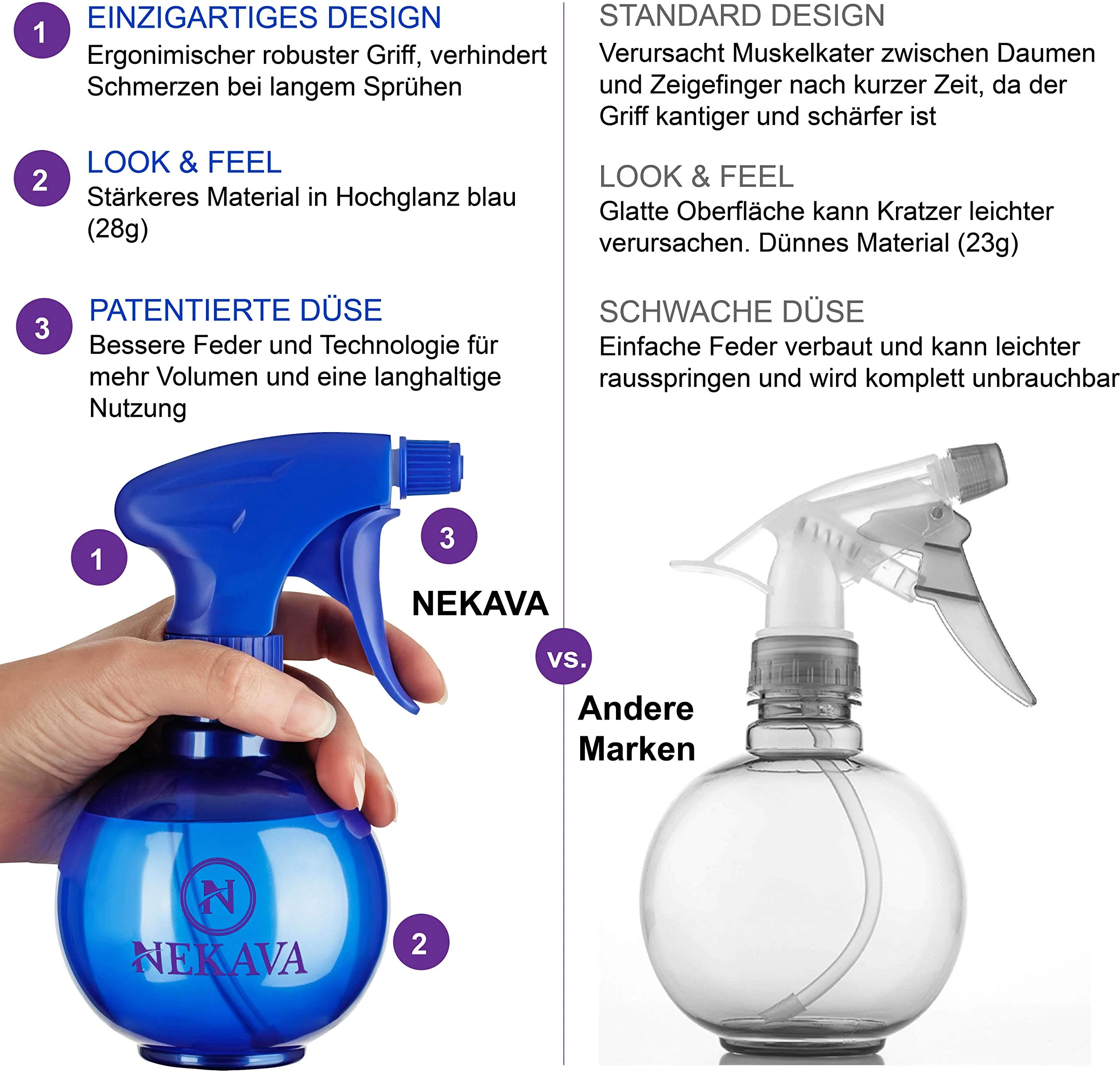 Nekava 350ml Sprühflasche klein aus hochwertigem Material mit patentierte verstellbare Düse, dient als Zerstäuber, Blumensprüher oder Spritzflasche - Image 8
