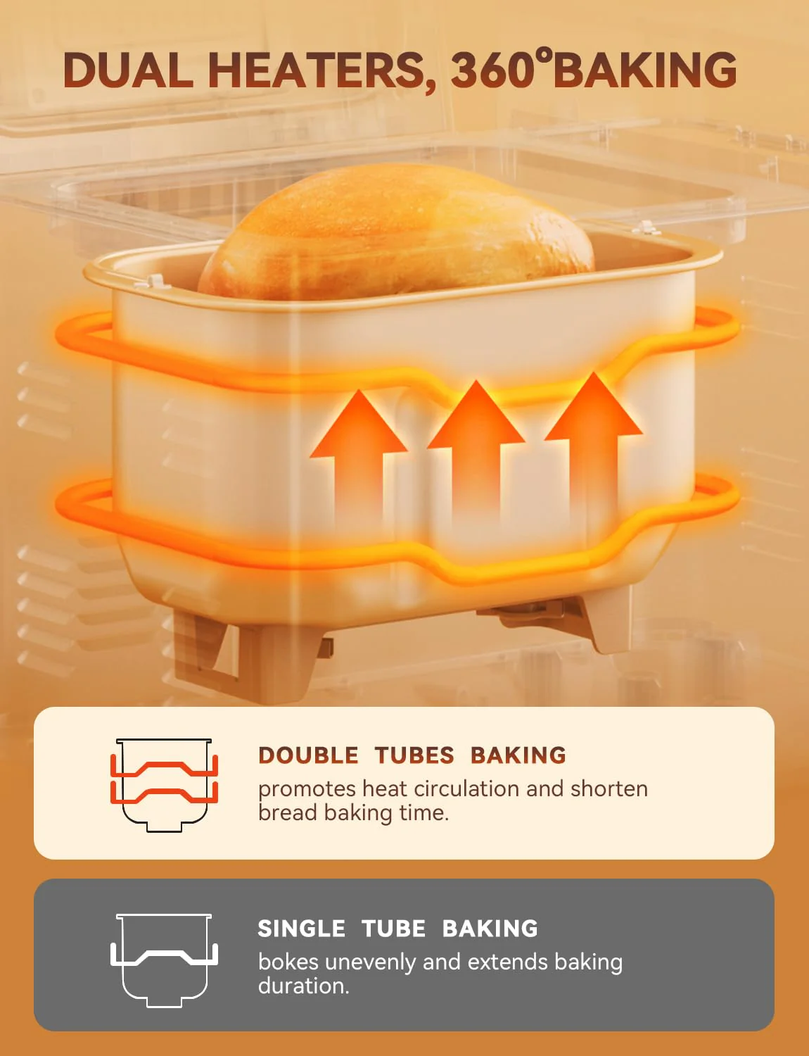 Neretva Brotbackautomat, 17 Programme&1KG Kapazität Brotbackautomaten mit Auto Nuss&Fruchtspender Brotbackmaschine Antihaftbeschichteter Keramikform, 15H Timer&1H Warmhalte, Geräuscharm, Edelstahl - Image 5