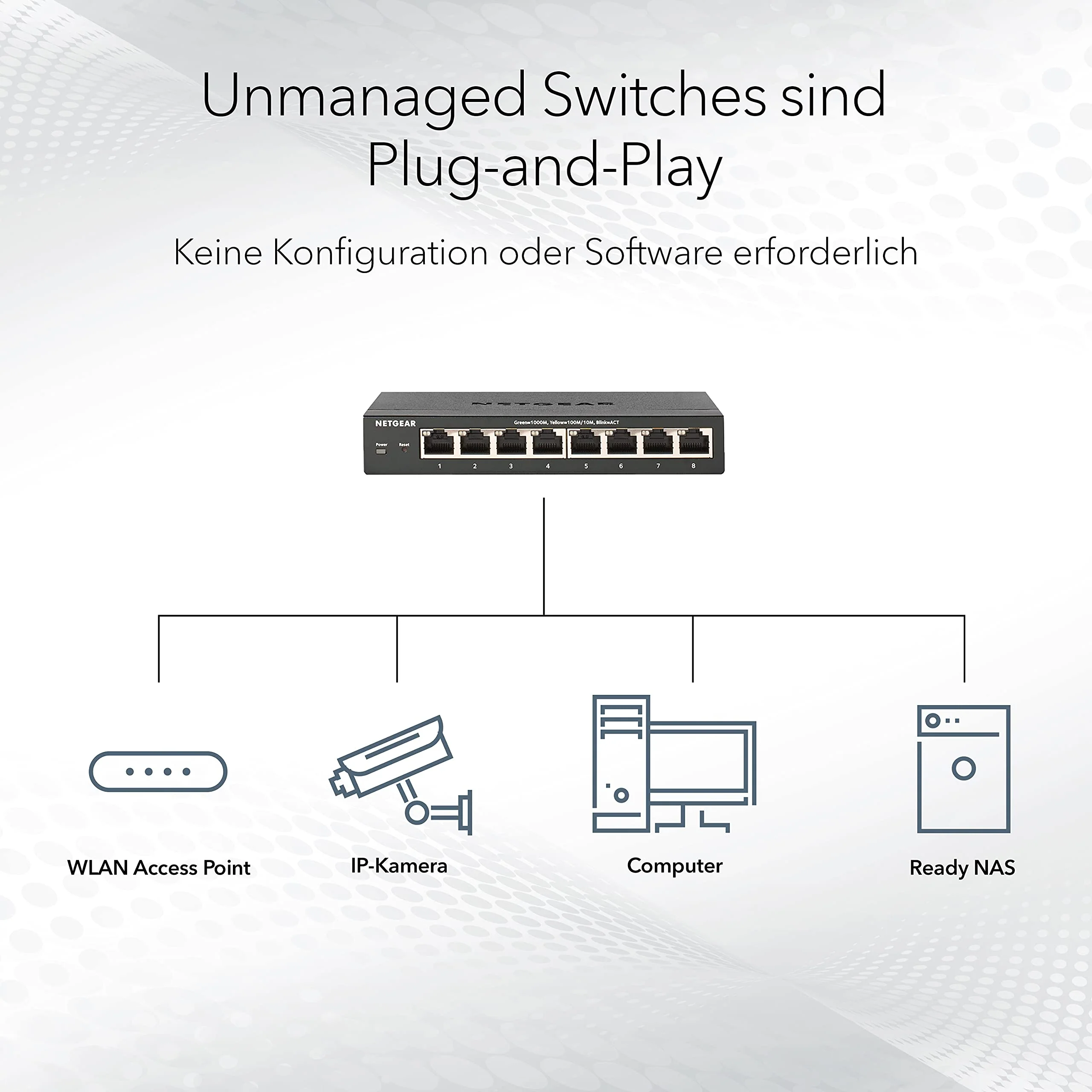 NETGEAR GS105GE LAN Switch 5 Port Netzwerk Switch (Plug-and-Play Gigabit Switch LAN Splitter, LAN Verteiler, Ethernet Hub, lüfterloses Metallgehäuse, ProSAFE Lifetime-Garantie), Blau - Image 2