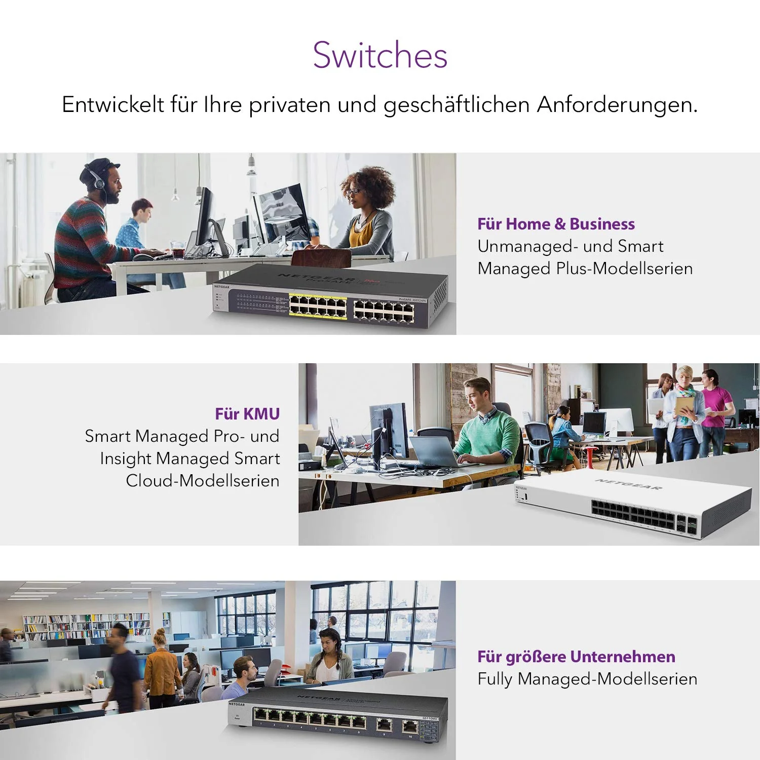 NETGEAR GS110TP 10 Port Gigabit Ethernet LAN PoE Switch Smart (Managed mit 8x PoE+ 55W, 2x 1G-SFP, lokales Management oder Remote per Insight Cloud, lüfterlos, ProSAFE Lifetime-Garantie) - Image 5