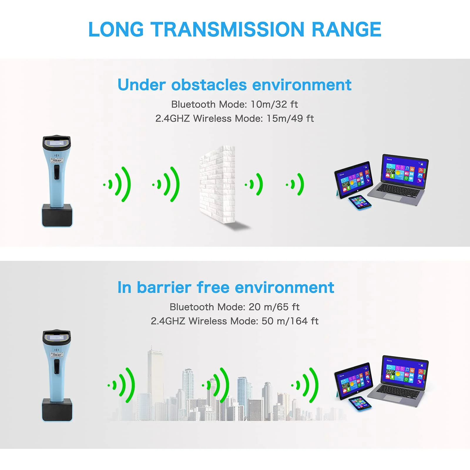 NETUM Bluetooth Wireless 2D Barcode Scanner Automatischer, freihändiger Barcodeleser mit Ladestation und integriertem Speicher, schnelles und präzises Scannen, Übertragungen bis zu 50 Meter - DS7500 - Image 4