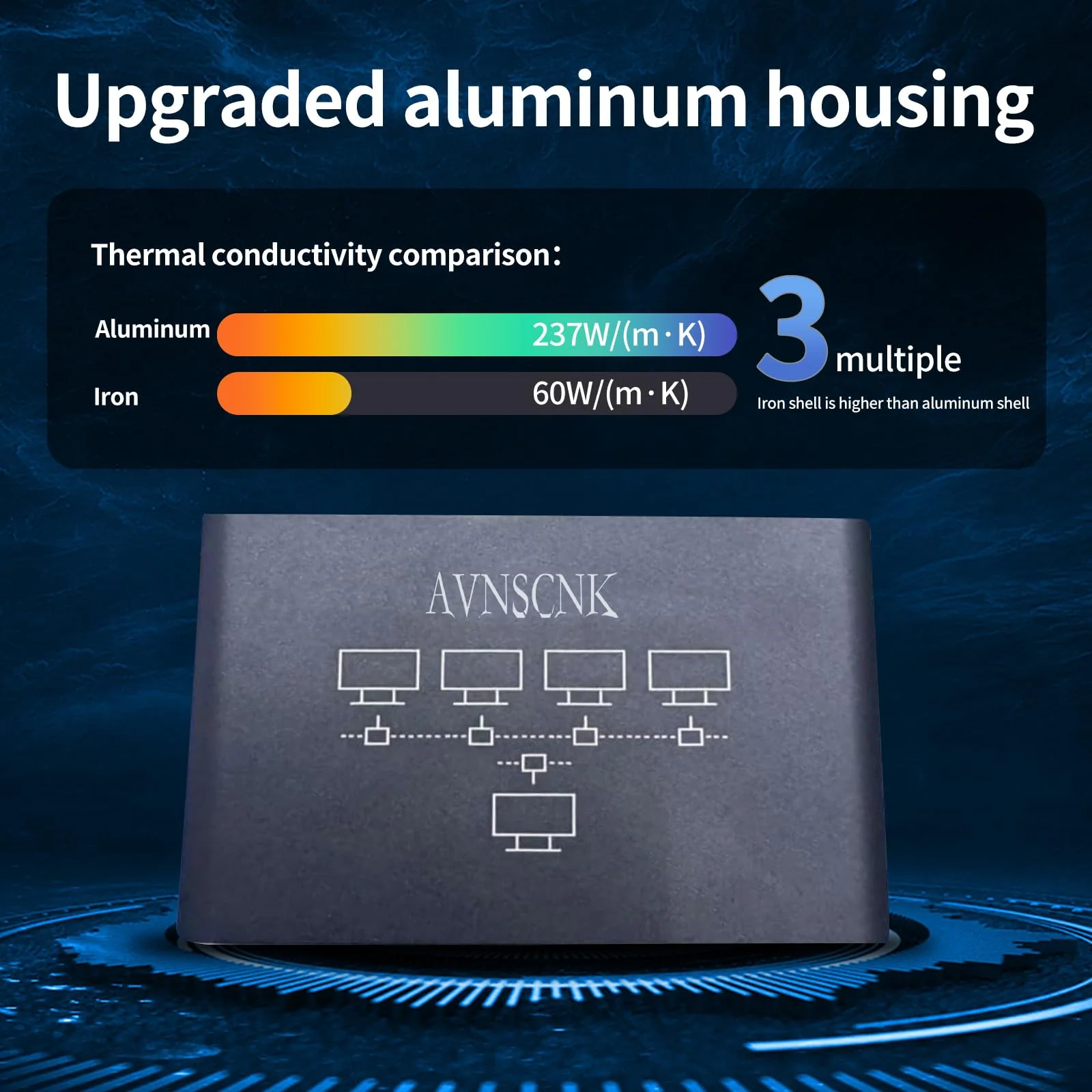 Netzwerk Switch 1 auf 4, AVNSCNK 1000 Mbit/s LAN Switch 4 Port Gigabit LAN Verteiler, Ethernet Switch mit USB C Netzkabel für Computer, Switch, Router, Set-Top Box, ADSL, Digital TV - Image 4