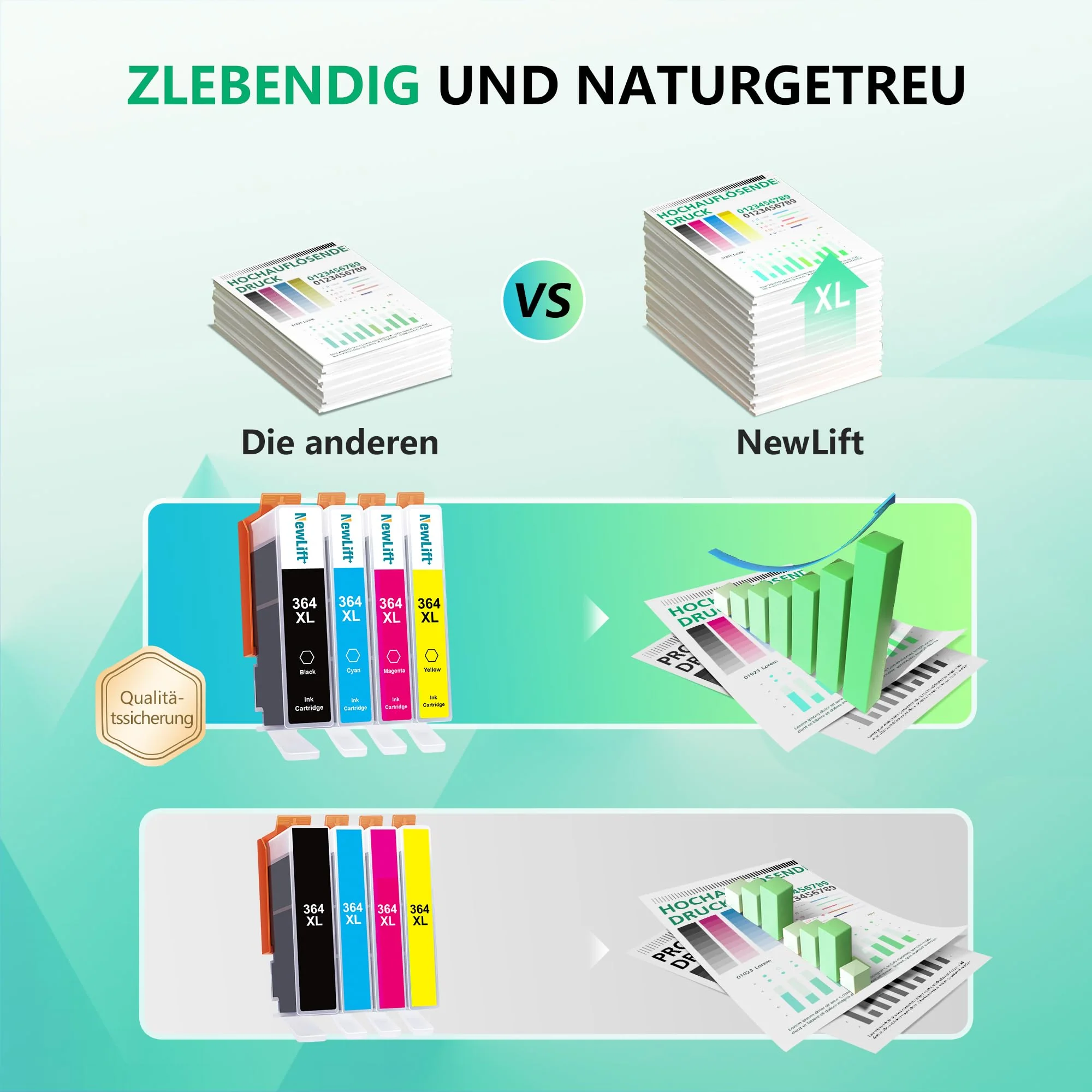 Newlift 364XL Multipack Druckerpatronen Kompatibel für HP 364 XL Tintenpatronen Deskjet 3070A 3520 3524 3522 officejet 4620 4622 4610 Photosmart 5510 6510 5515 5520 5524 7510 7520 (4er-Pack) - Image 6