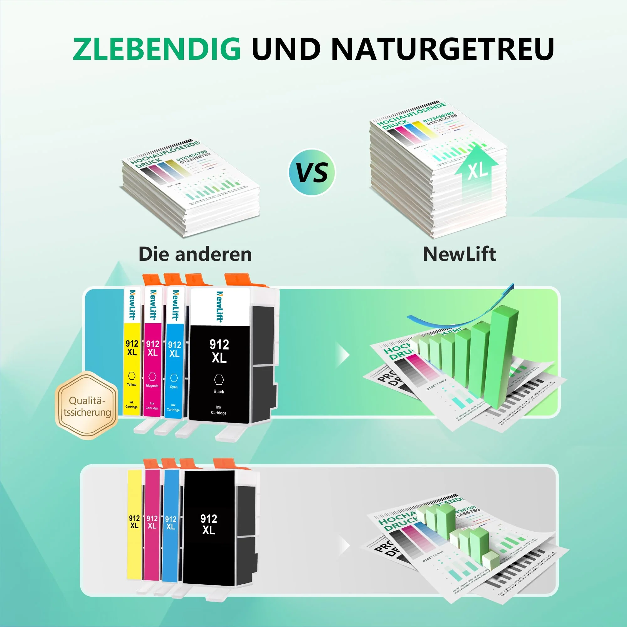 NewLift 912XL für HP 912 Druckerpatronen Kompatibel für HP 912 HP 912 XL Multipack für HP Officejet Pro 8022 Patronen für HP officejet pro 8020 8012 8010(Schwarz Cyan Magenta Gelb,4er-Pack) - Image 3