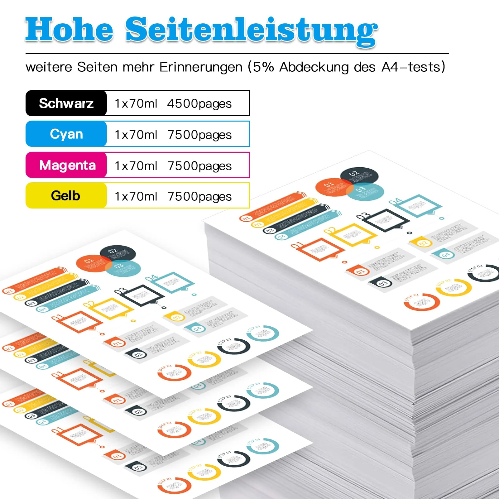 NEXTPAGE 104 Schwarz Tinte kompatibel für Epson 104 EcoTank Tintenflasche für Epson EcoTank ET-2820 ET-2810 ET-2870 ET-2710 ET-2711 ET-2712 ET-2714 ET-2715 ET-2720 ET-2726 ET-4700, 3 Packungen Schwarz - Image 5