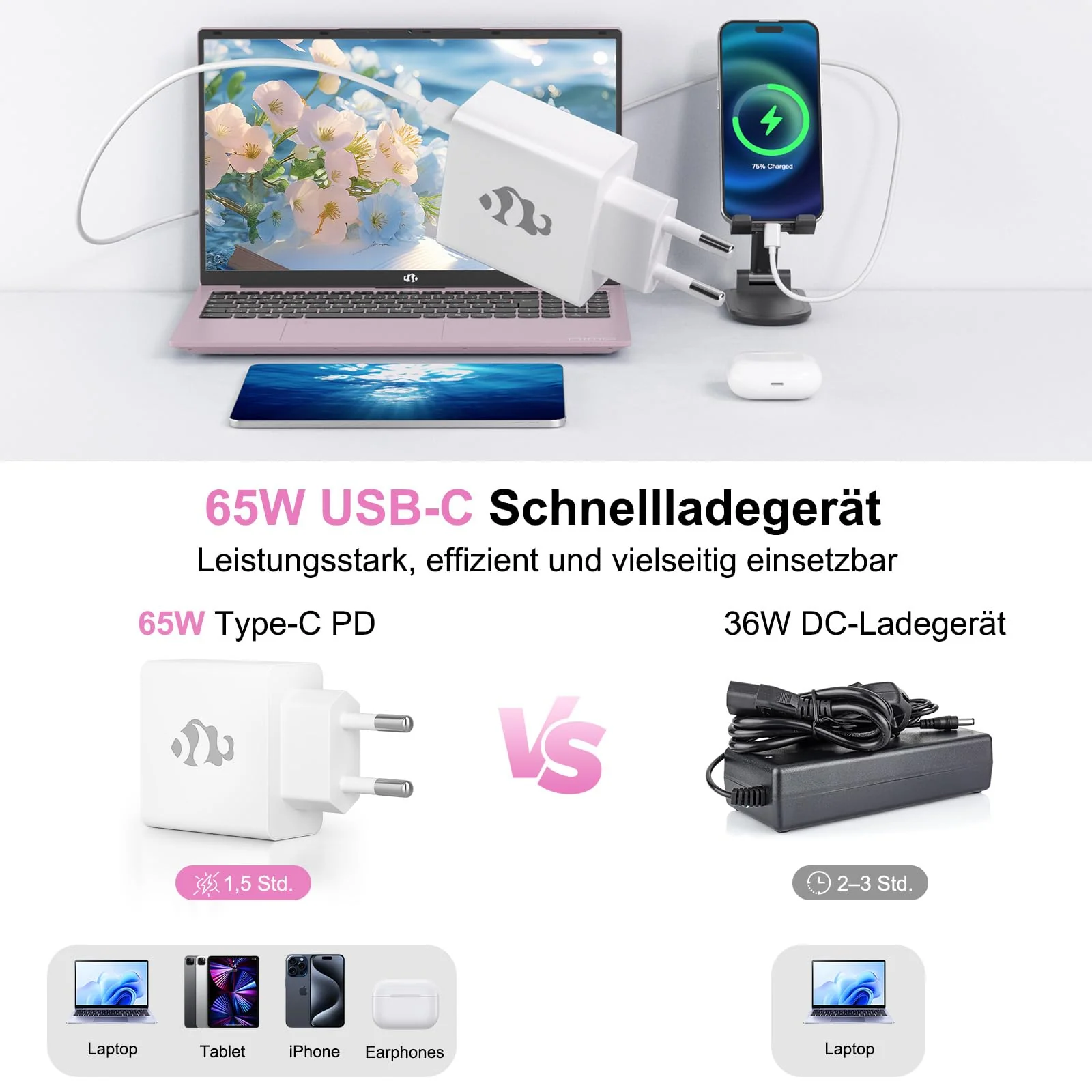 NIMO Roségold Laptop 15,6 Zoll Full HD: 16GB RAM, 1TB SSD, Intel N100, WLAN-Konnektivität, USB-C 65W, Fingerabdruck, Beleuchtete Tastatur, Leichter Computer für Arbeit & Studium - Image 2