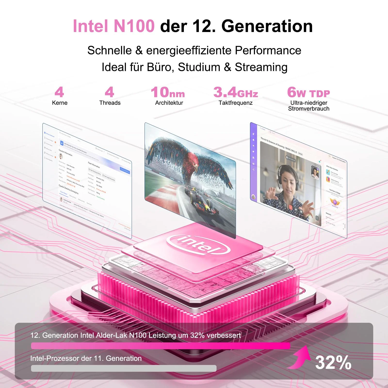 NIMO Roségold Laptop 15,6 Zoll Full HD: 16GB RAM, 1TB SSD, Intel N100, WLAN-Konnektivität, USB-C 65W, Fingerabdruck, Beleuchtete Tastatur, Leichter Computer für Arbeit & Studium - Image 6