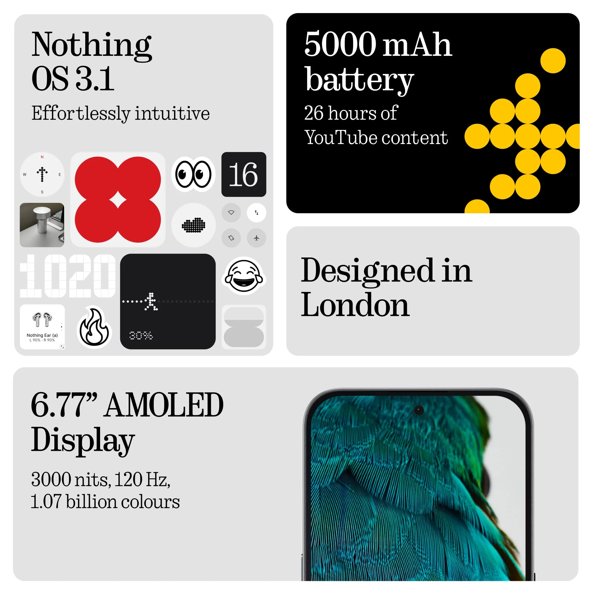 Nothing Phone (3a) 256 GB - Handy mit Essential Space, 50-MP-Hauptkamera, 32-MP-Frontkamera, 30-facher Ultra-Zoom, 12 GB RAM, Langer Akkulaufzeit und 6,77 Zoll Flexibles FHD+ AMOLED-Display - Schwarz - Image 7