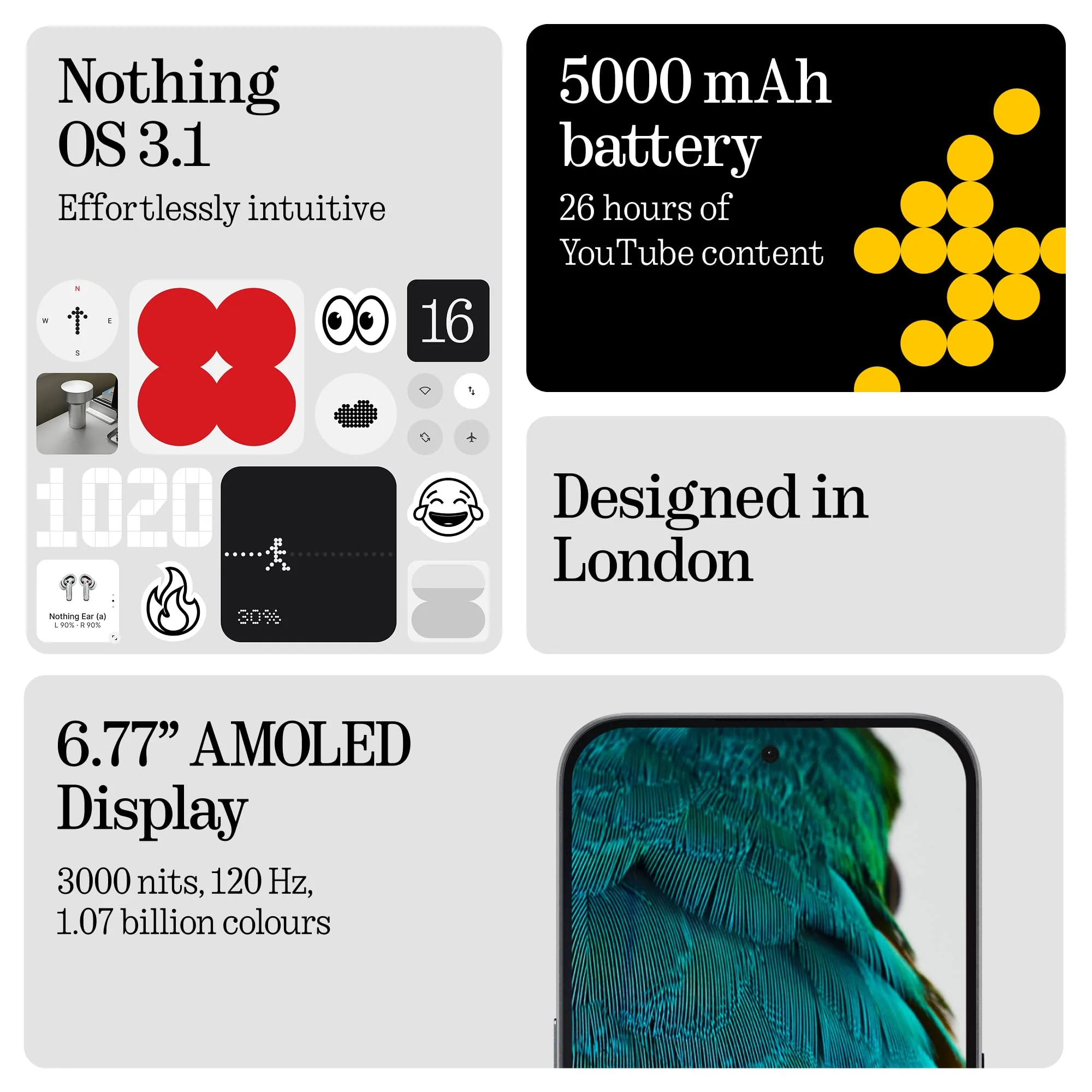 Nothing Phone (3a) Pro 256 GB - Handy mit 50 MP Periskop-Kamera, 50 MP Hauptkamera, 60-facher Ultra-Zoom, Essential Space, 12 GB RAM, Langer Akkulaufzeit und 6,77" FHD+ AMOLED-Display - Schwarz - Image 5