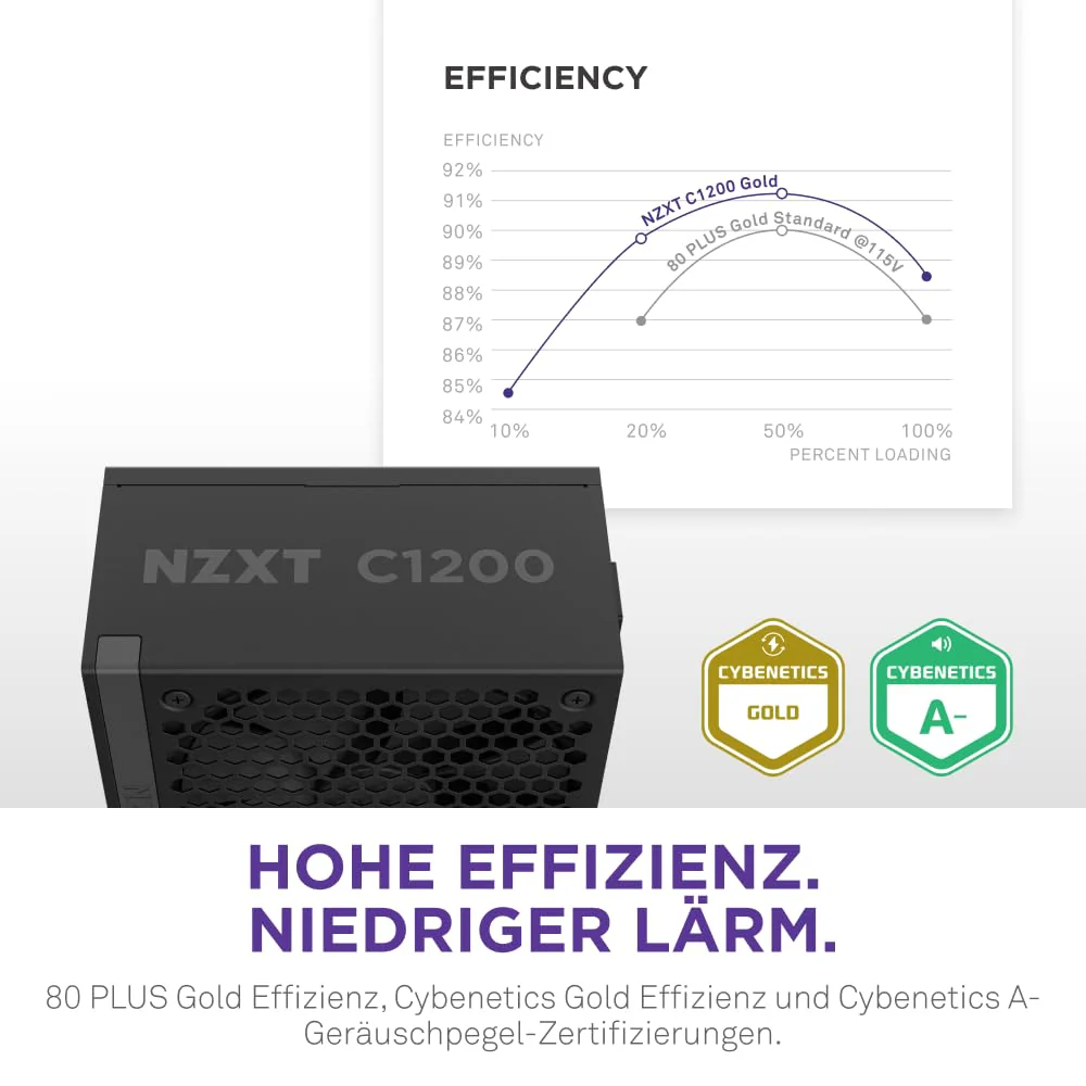 NZXT C1200 Gold ATX 3.1 - Vollständig modulares, geräuscharmes PC-Gaming-Netzteil - 1200 Watt - 80 PLUS Gold - 12V-2x6-Anschluss - Zero Fan-Modus - 100 % japanische Kondensatoren - Schwarz - Image 6