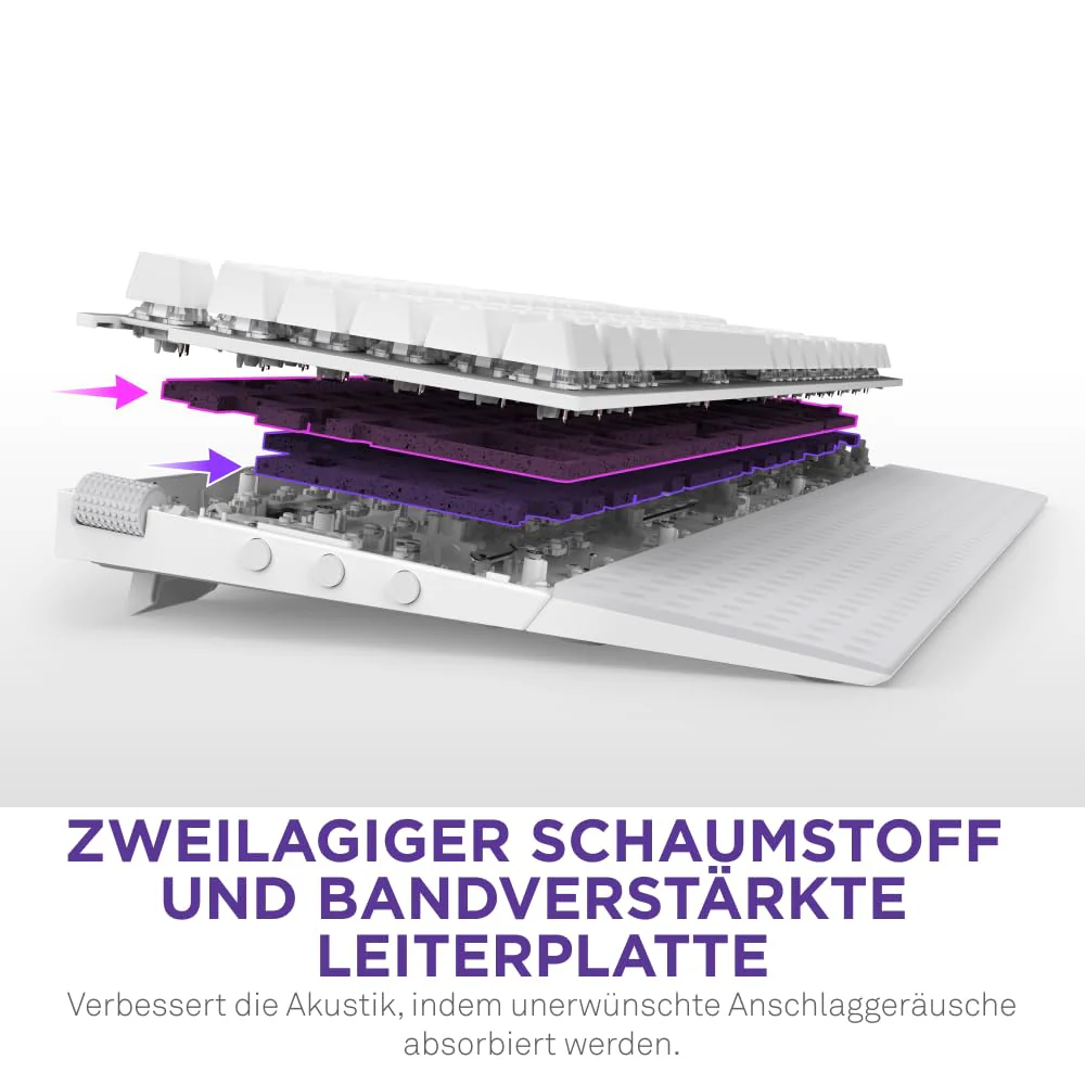 NZXT Function 2-2024 Optische Vollformat Gamingtastatur | RGB beleuchtet | 8K-Abfragerate | Lineare Opt. Switches | Einstellbare Auslösung | Hot-Swap | Gaming Keyboard| Weiß - DE (QWERTZ) - Image 7