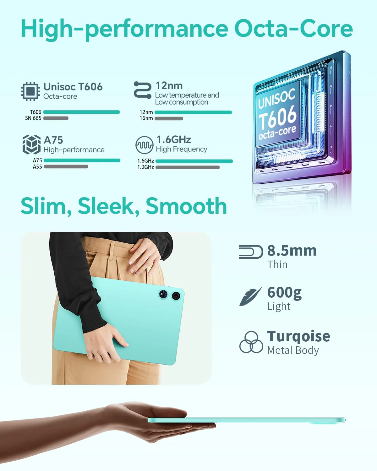 ODEA Tablet 12 Zoll Android 15, A12 Tablets 2K (2000x1200) Großes Display, 8000mAh, T606 Octa-Core, 12GB RAM 128GB ROM(2TB TF), 13MP+8MP, GPS, Widevine L1, GMS, 5GHz WLAN, BT5.0 [2025] - Image 7