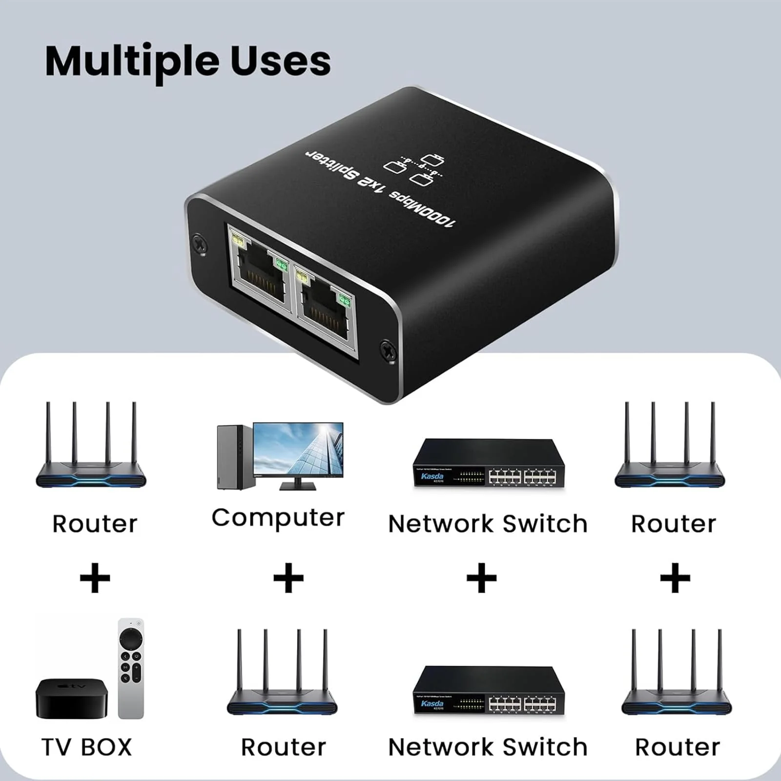 Oliveria LAN Splitter 1 auf 2 1000Mbps Ethernet Splitter LAN Switch 2 Port Mit Type-C-Netzkabel Gigabit Switch für Computer, Hub, Switch, Router, Set-Top Box, Digital TV, et - Image 3