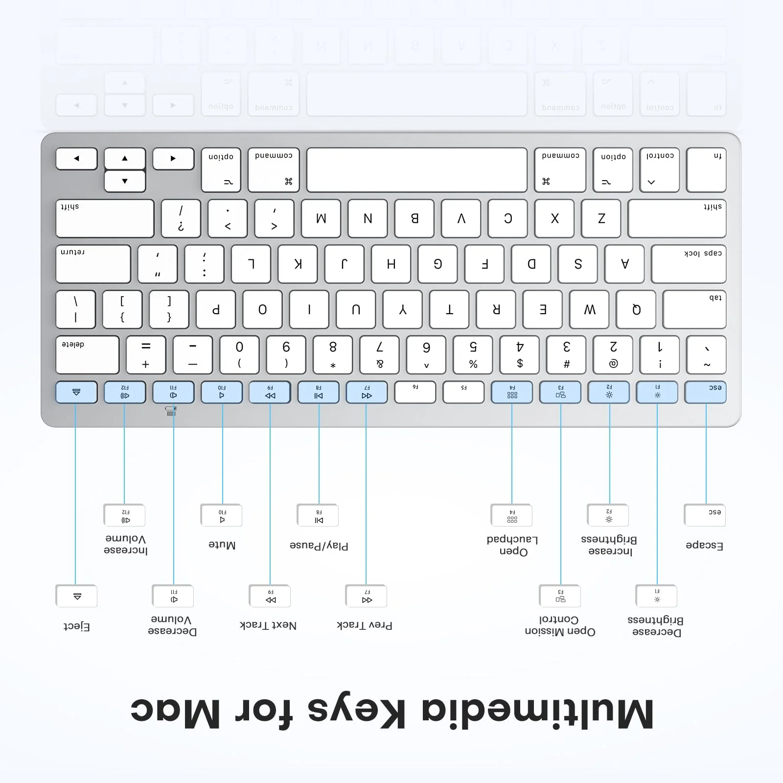 OMOTON Ultraslim wiederaufladbare QWERTZ Deutsche Tastatur, Funk Tastatur für Mac - Image 5