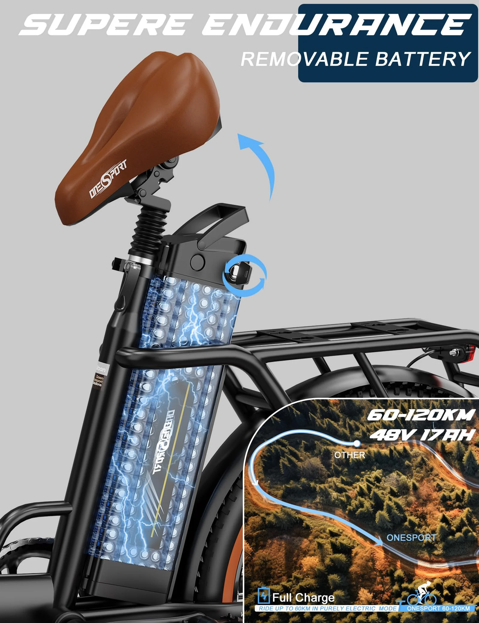 ONESPORT OT16-2 Klapprad E-Bike, E Bike 20 Zoll mit 250W Motor und 48V 17Ah Abnehmbaren Akku, Geschwindigkeit 25km/H, LCD-Display und Bluetooth Connect, Fahrrad Elektro Für Stadtpendler