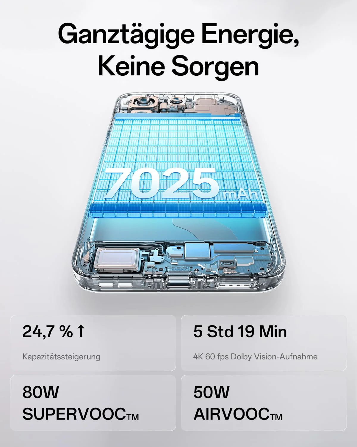 OPPO Find X9 5G 12+512GB, AI-freigeschaltetes Smartphone, 6,59" 120Hz ProXDR Display, 50MP Hasselblad-Kamera, 4K Motion, 7025 mAh Akku, IP69, Space Black (inkl. 80W SUPERVOOC Ladegerät und Enco Air4) - Image 4