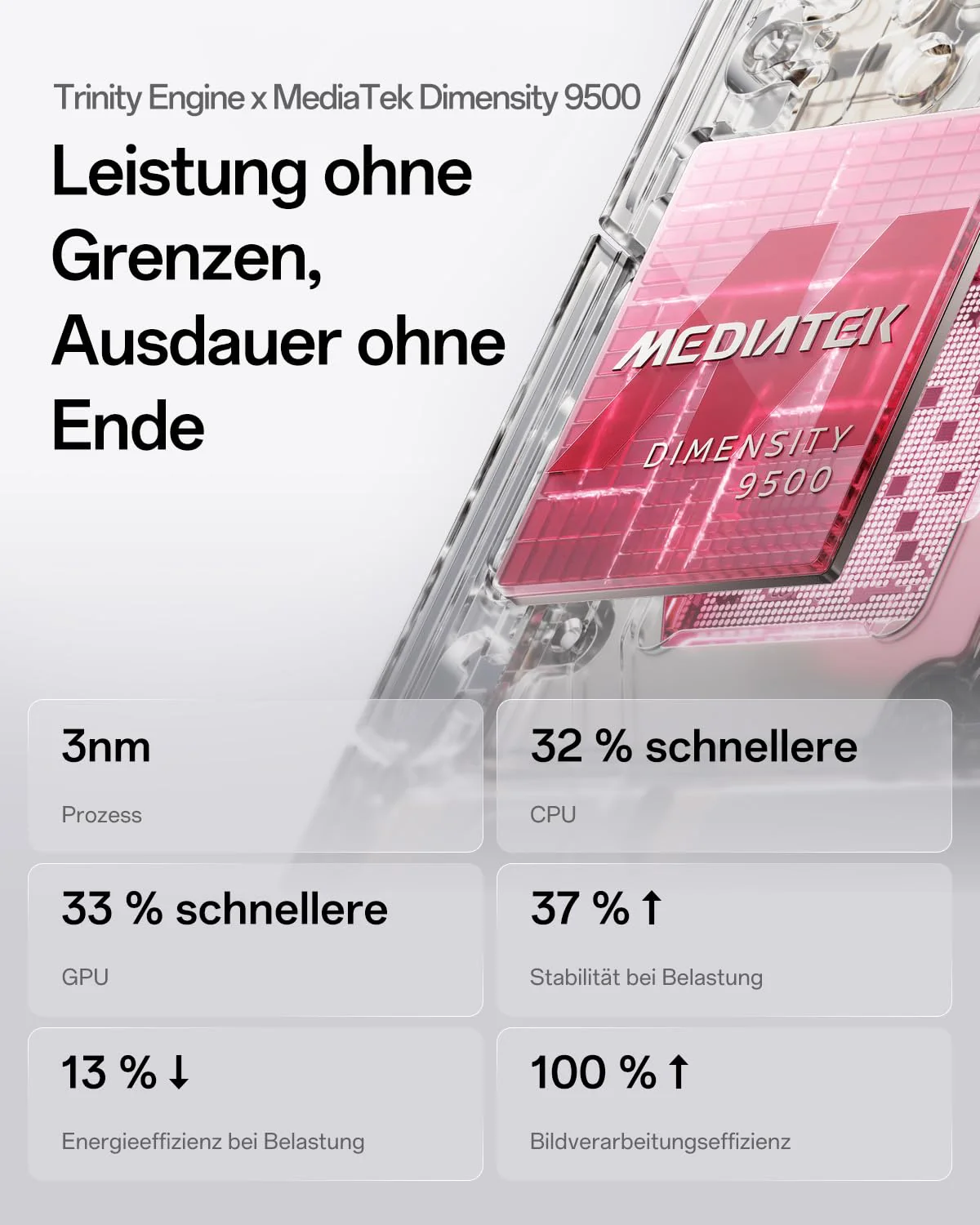 OPPO Find X9 5G 12+512GB, AI-freigeschaltetes Smartphone, 6,59" 120Hz ProXDR Display, 50MP Hasselblad-Kamera, 4K Motion, 7025 mAh Akku, IP69, Space Black (inkl. 80W SUPERVOOC Ladegerät und Enco Air4) - Image 5