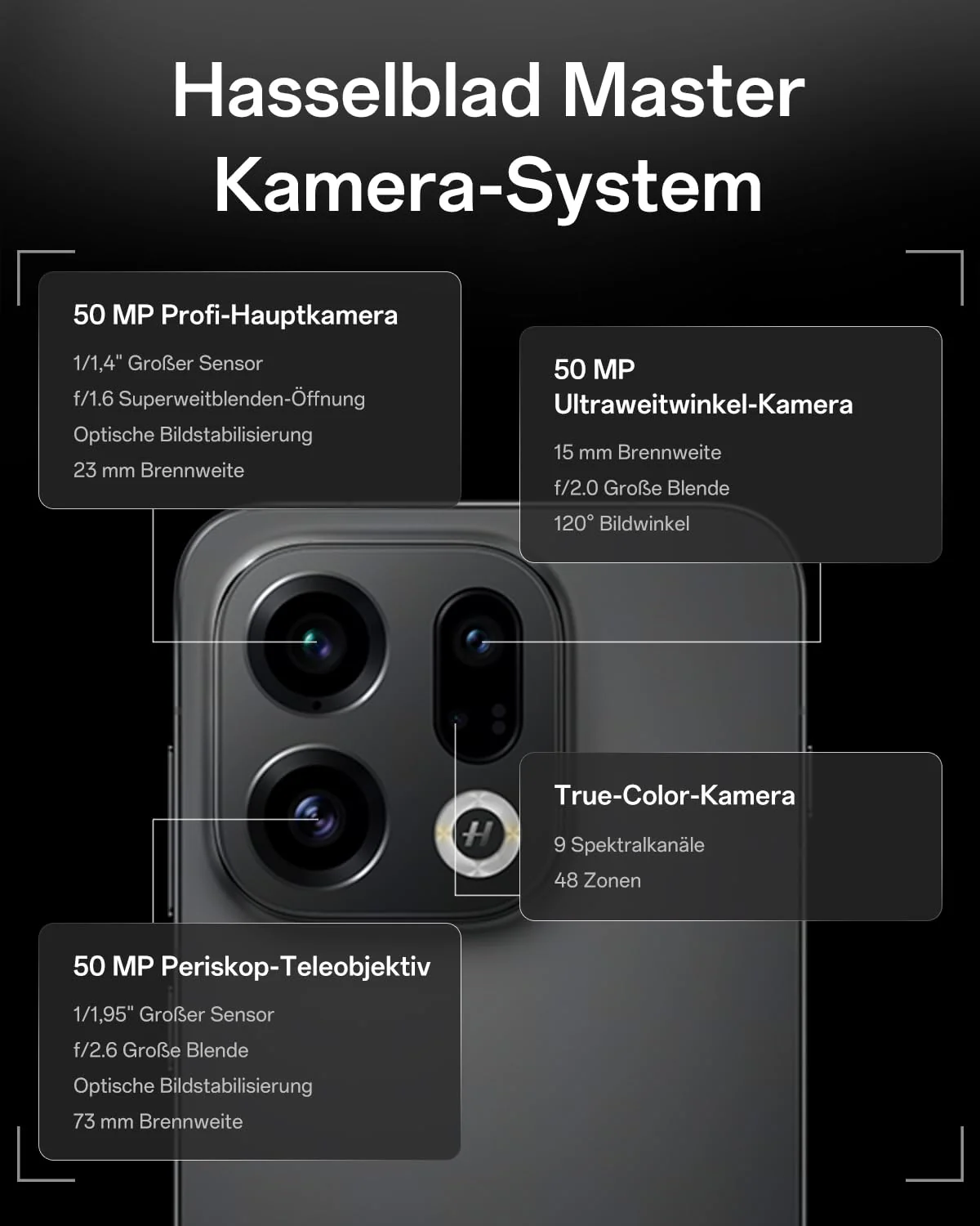 OPPO Find X9 5G 12+512GB, AI-freigeschaltetes Smartphone, 6,59" 120Hz ProXDR Display, 50MP Hasselblad-Kamera, 4K Motion, 7025 mAh Akku, IP69, Space Black (inkl. 80W SUPERVOOC Ladegerät und Enco Air4) - Image 8
