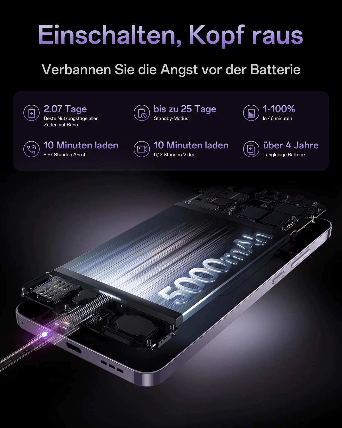 OPPO Reno12 Pro 5G 12+512GB, AI Smartphone Android, Handy, SUPERVOOC 80W, 5000mAh Akku, Schnellladefunktion, Doppelte 50MP AI Kamera, 120Hz 6,7" AMOLED, Dimensity 7300, NFC, Silber - Image 7