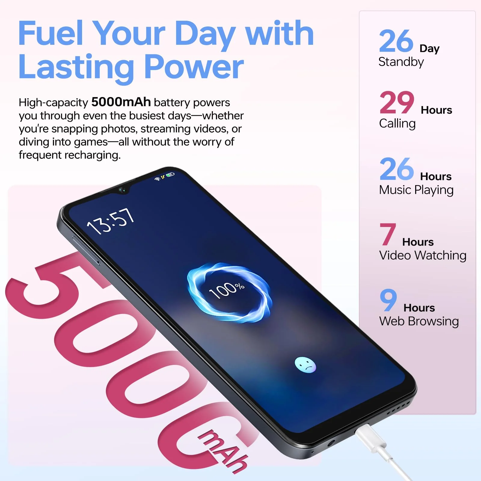 OUKITEL C5 Smartphone Ohne Vertrag, 16GB RAM+128GB ROM/1TB, 6.52" Bildschirm Handy Ohne Vertrag, 5000mAh Android Smartphone, 13MP Kamera Simlockfreie Handys, Dual 4G SIM/Face ID/OTG/3.5mm Jack - Image 10