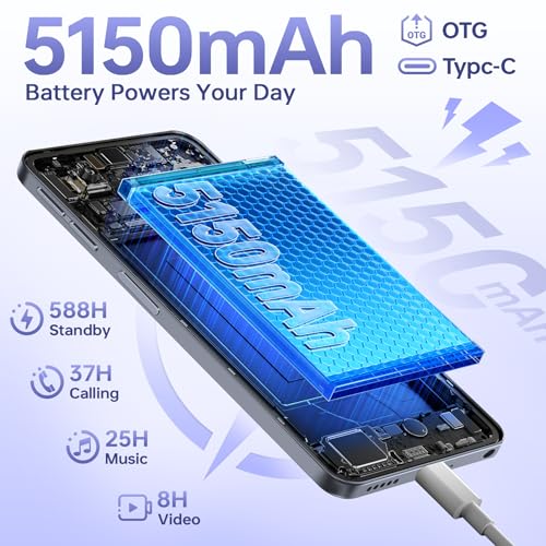 OUKITEL C6 5G Smartphone Ohne Vertrag, 24GB RAM+256GB/1TB ROM Handy Ohne Vertrag, 6.8'' HD+90Hz, 5150mAh, Android 15 Simlockfreie Handys, 50MP Kamera Smartphone, Dual 5G SIM/GPS/Face ID/Fingerabdruck - Image 5