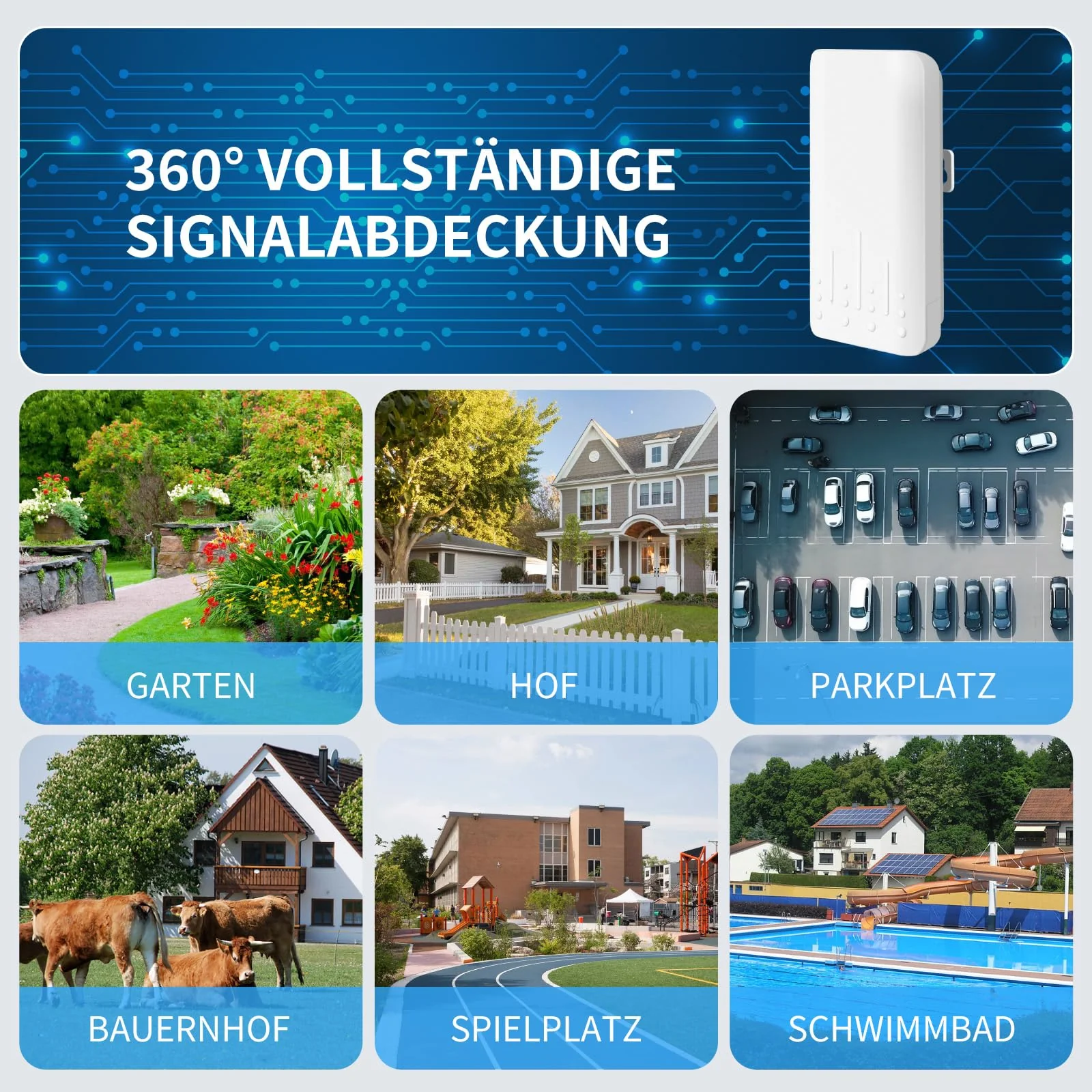 Outdoor WLAN Verstärker Wetterfester, IP65 Regenfest und Staubdicht WiFi Repeatermit AP Modus, 2.4Ghz 300 Mbit/s WiFi Expander,Eingebaute versteckte Antenne, Arbeitstemperatur -40℃—70℃，weiß
