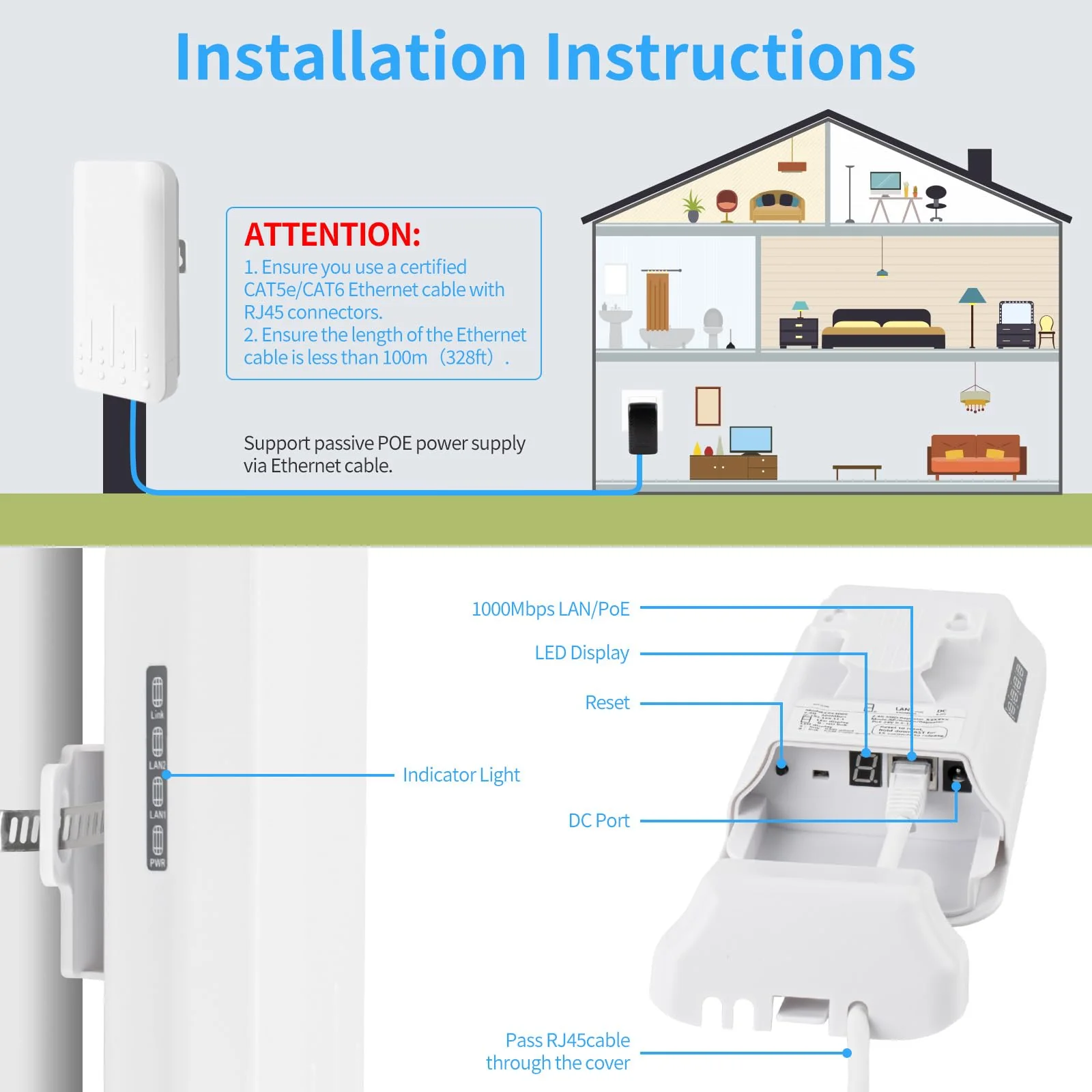 Outdoor WLAN Verstärker Wetterfester, IP65 Regenfest und Staubdicht WiFi Repeatermit AP Modus, 2.4Ghz 300 Mbit/s WiFi Expander,Eingebaute versteckte Antenne, Arbeitstemperatur -40℃—70℃，weiß - Image 8