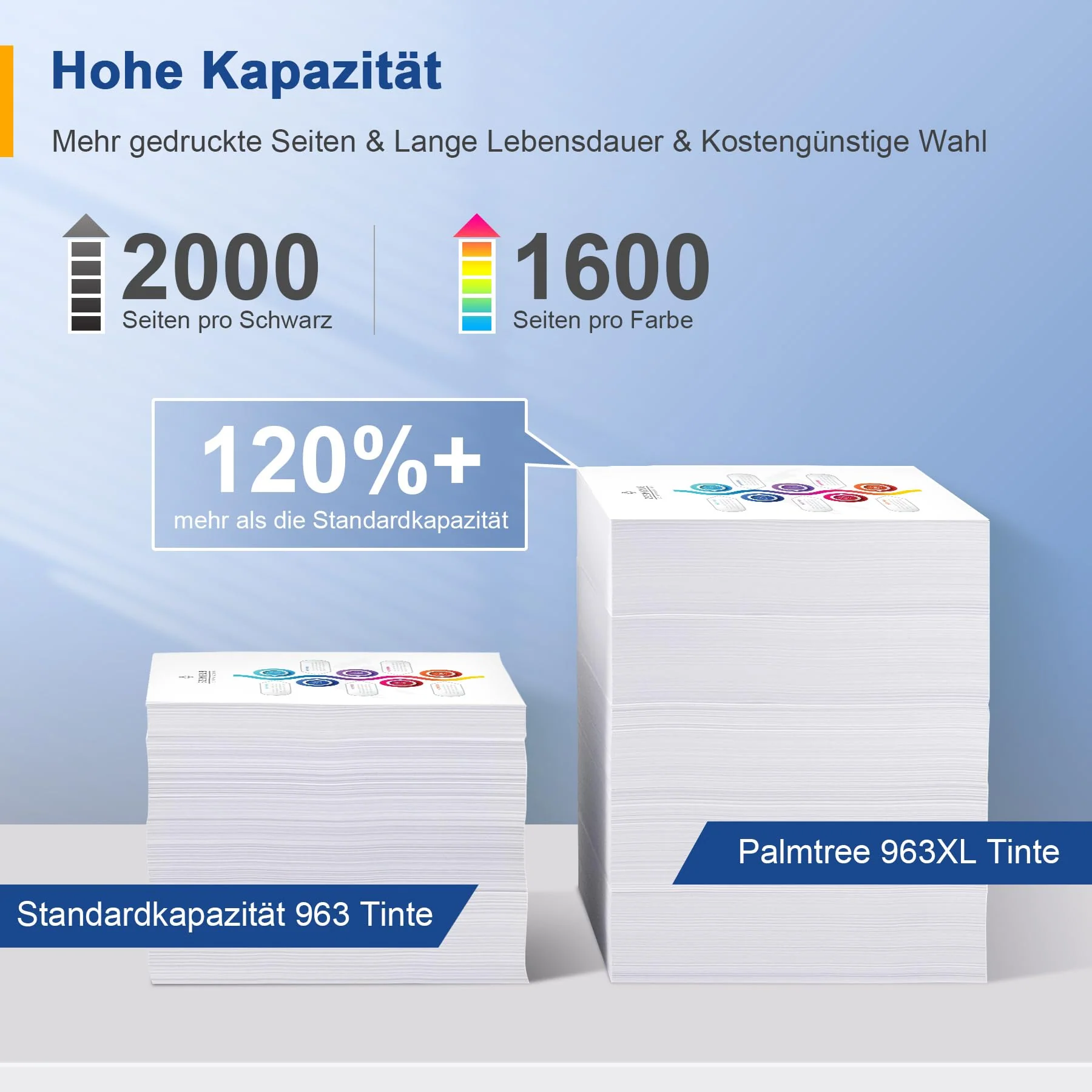 Palmtree 963XL Druckerpatronen Kompatibel für HP 963XL Multipack für HP Officejet Pro 9012e 9010 Patronen 9010e 9012 9014 9014e 9020 9020e 9022 9022e 9025e 9015e 9016e 9019 (Aktualisierte Fassung) - Image 7