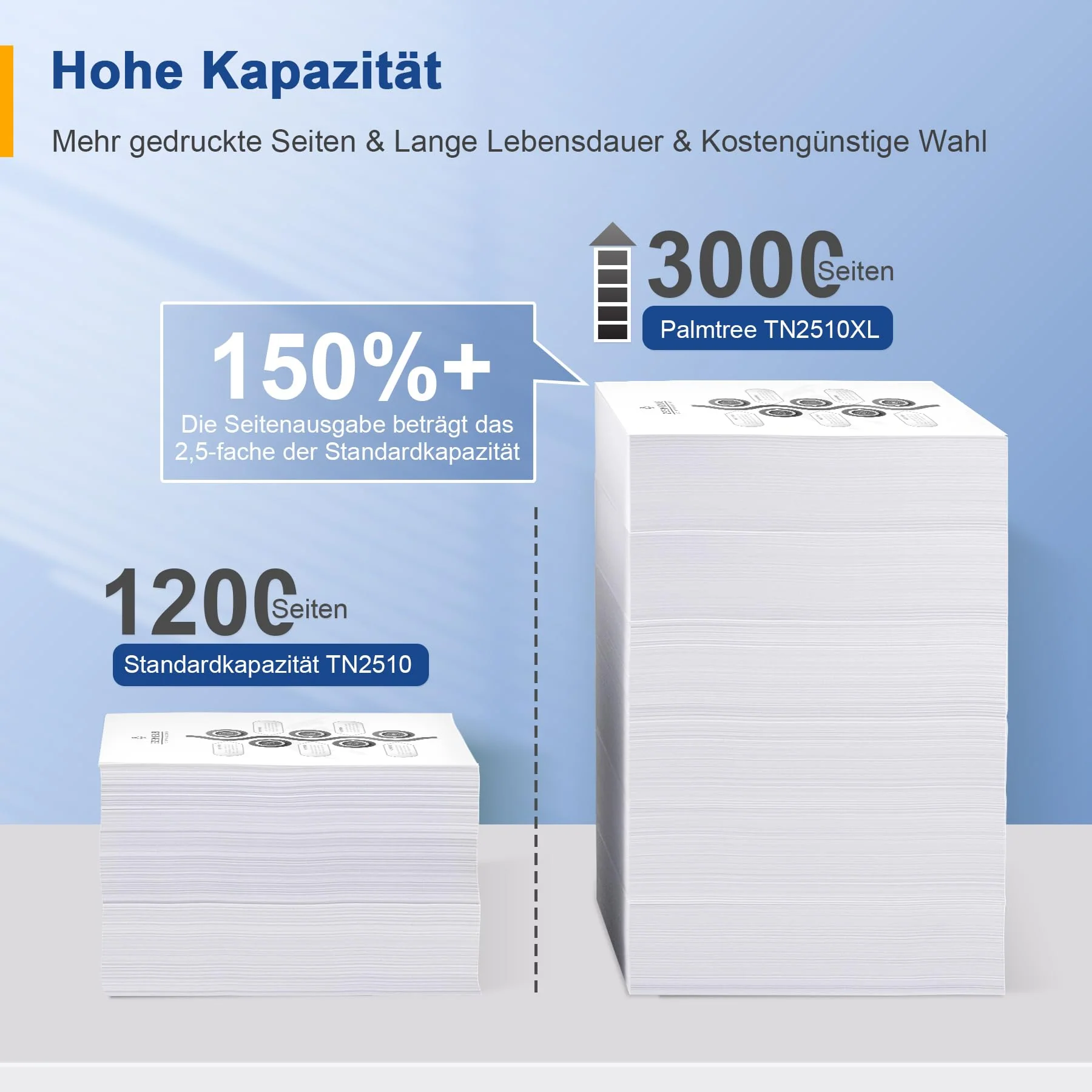 Palmtree TN2510 TN2510XL TN-2510 XL Kompatibel für Brother HL-L2400DWE Toner MFC-L2800DW MFC-L2835DW MFC-L2860DW HL-L2400DW MFC-L2827DW DCP-L2620DW HL-L2445DW DCP-L2660DW DCP-L2665DW DCP-L2627DW - Image 3