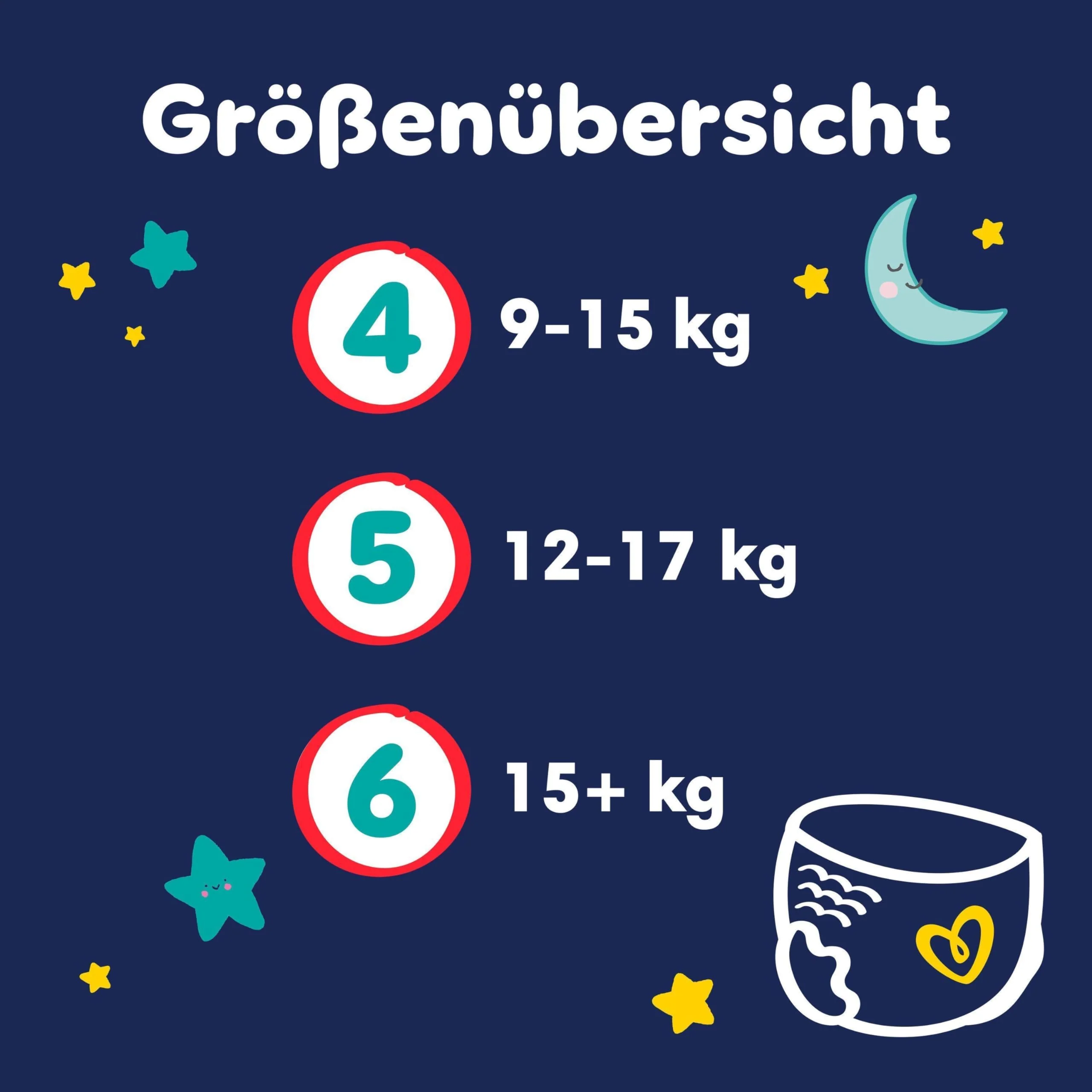 Pampers Night Windeln Pants Größe 6 (15+kg) Baby-Dry, MONATSBOX, Windelhöschen bieten zusätzlichen Schutz für die ganze Nacht, 138 Höschenwindeln - Image 3