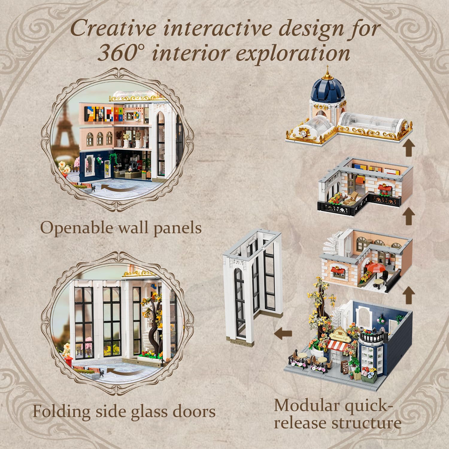 PANTASY Blossom Café Modulares Gebäude-Set, 3-stöckiges Europäisches Glas­haus-Landmark mit Café, Kunstgalerie & Blumen-Atrium, Sammler-Architektur Bausatz für Erwachsene, Kreatives Ausstellungsmodell - Image 3