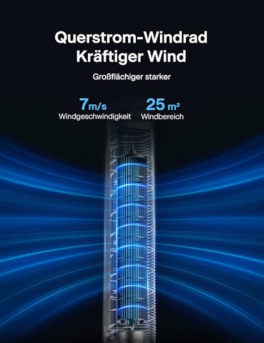 Pelonis Leiser Turmventilator, 40 Zoll 102CM Ventilator mit Fernbedienung, 7m/s Tower Fan Standventilator mit 90° Oszillation, 15-Std-Timer und 3 Geschwindigkeiten, Ventilatoren mit Kühlung - Image 7