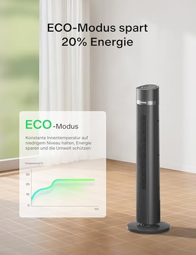 Pelonis Leiser Turmventilator, 40 Zoll 102CM Ventilator mit Fernbedienung, 7m/s Tower Fan Standventilator mit 90° Oszillation, 15-Std-Timer und 3 Geschwindigkeiten, Ventilatoren mit Kühlung - Image 8